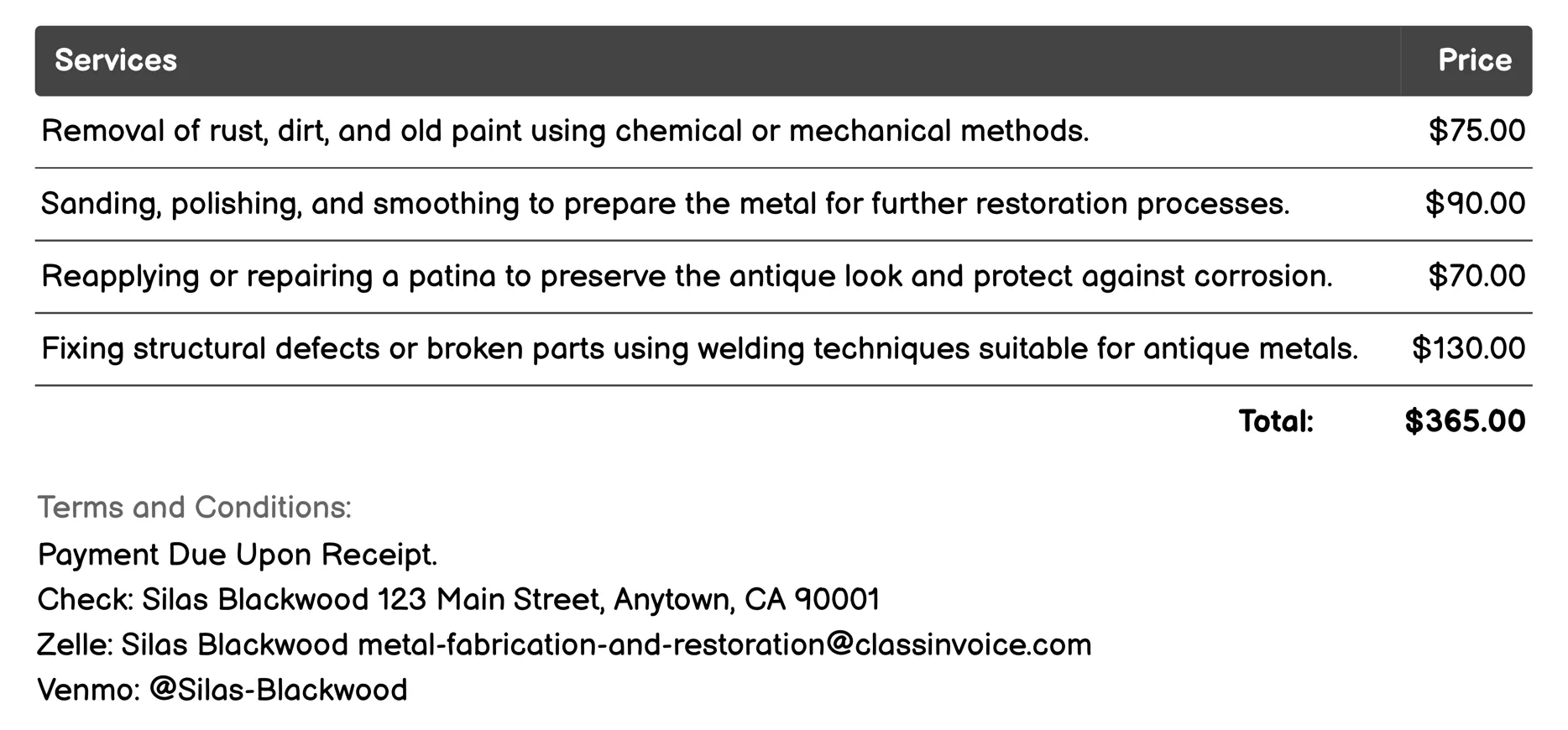 Restoration of Antique Metals Invoice Example