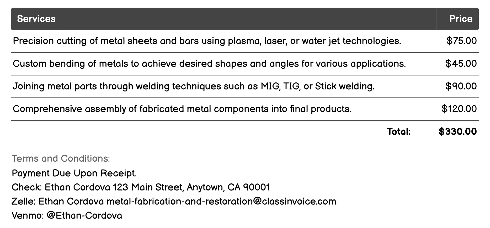 Welding and Assembly Services Invoice Example
