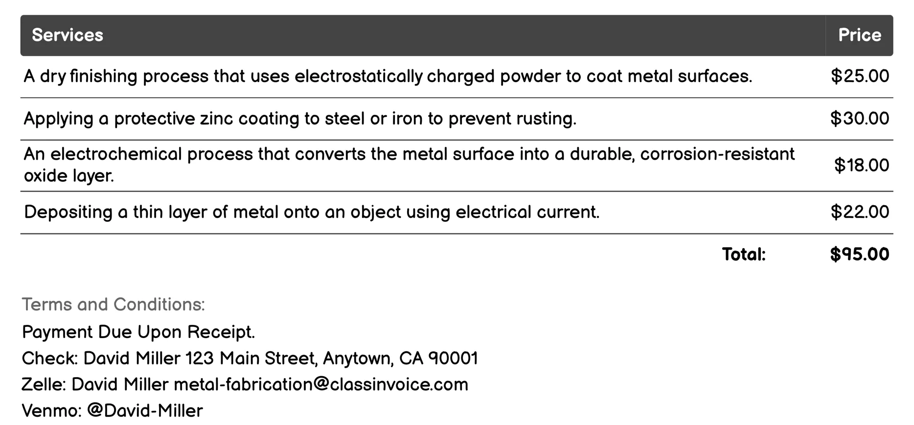 Coating & Finishing Invoice Example
