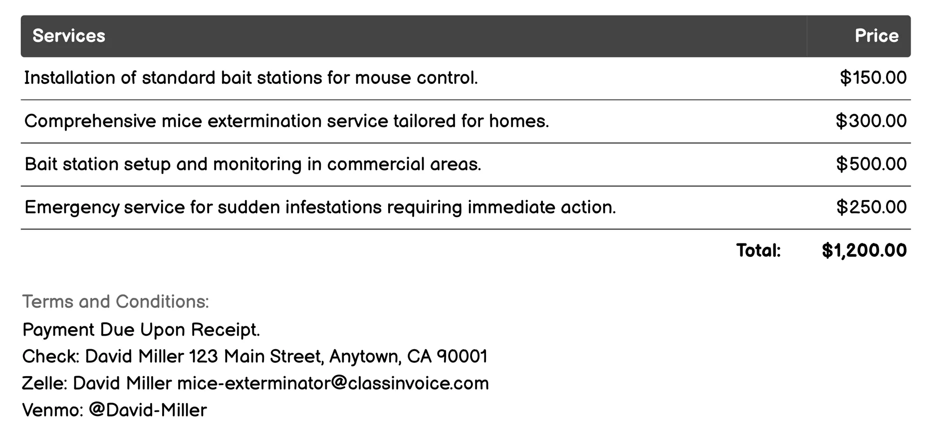 Baiting Solutions Invoice Example