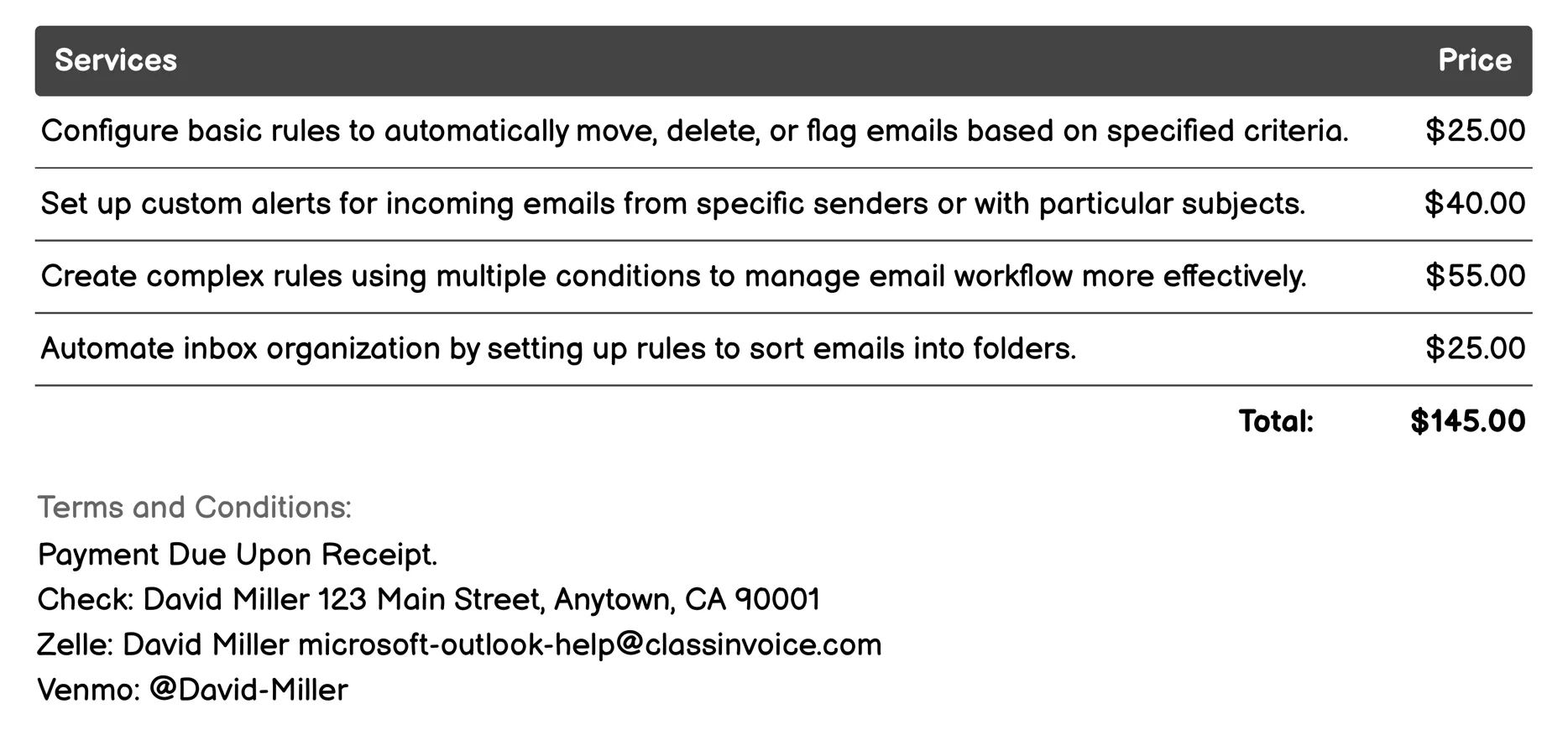 Rules and Alerts Setup Invoice Example