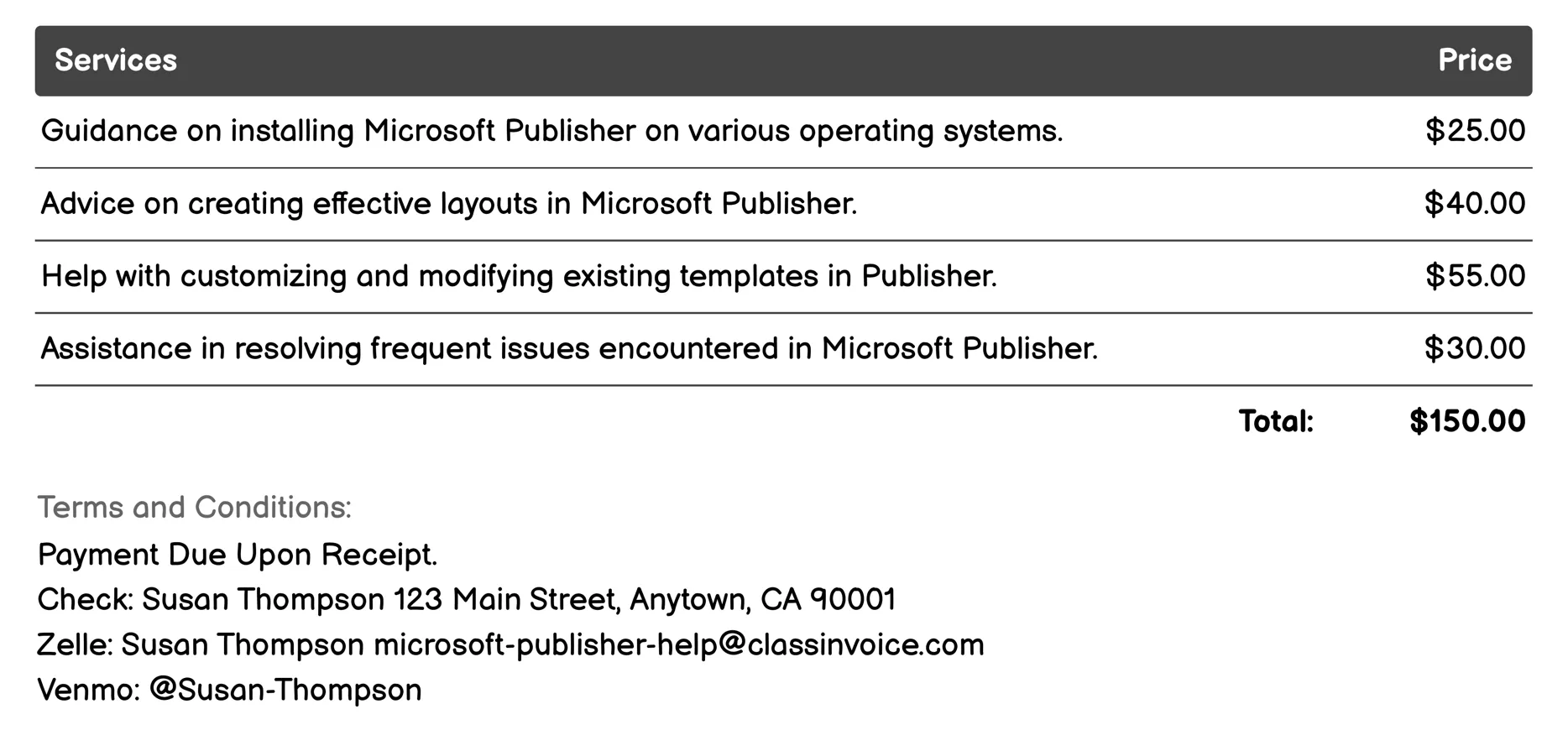 Community Forums Invoice Example