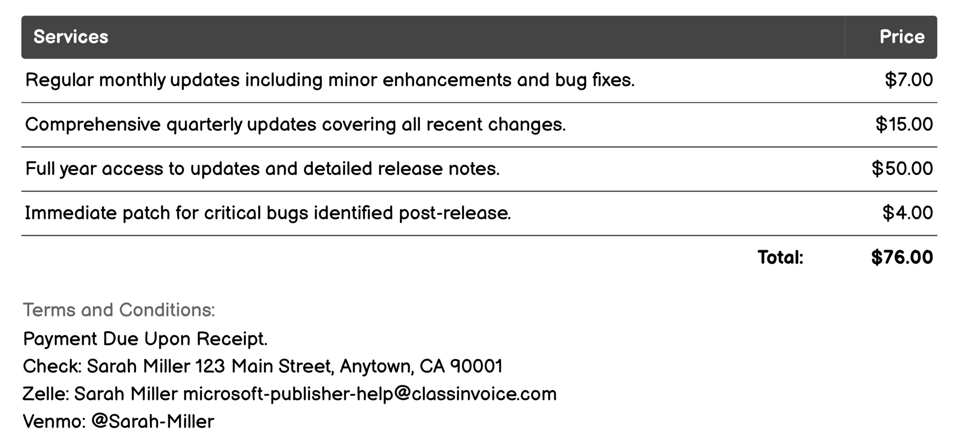 Updates and Release Notes Invoice Example