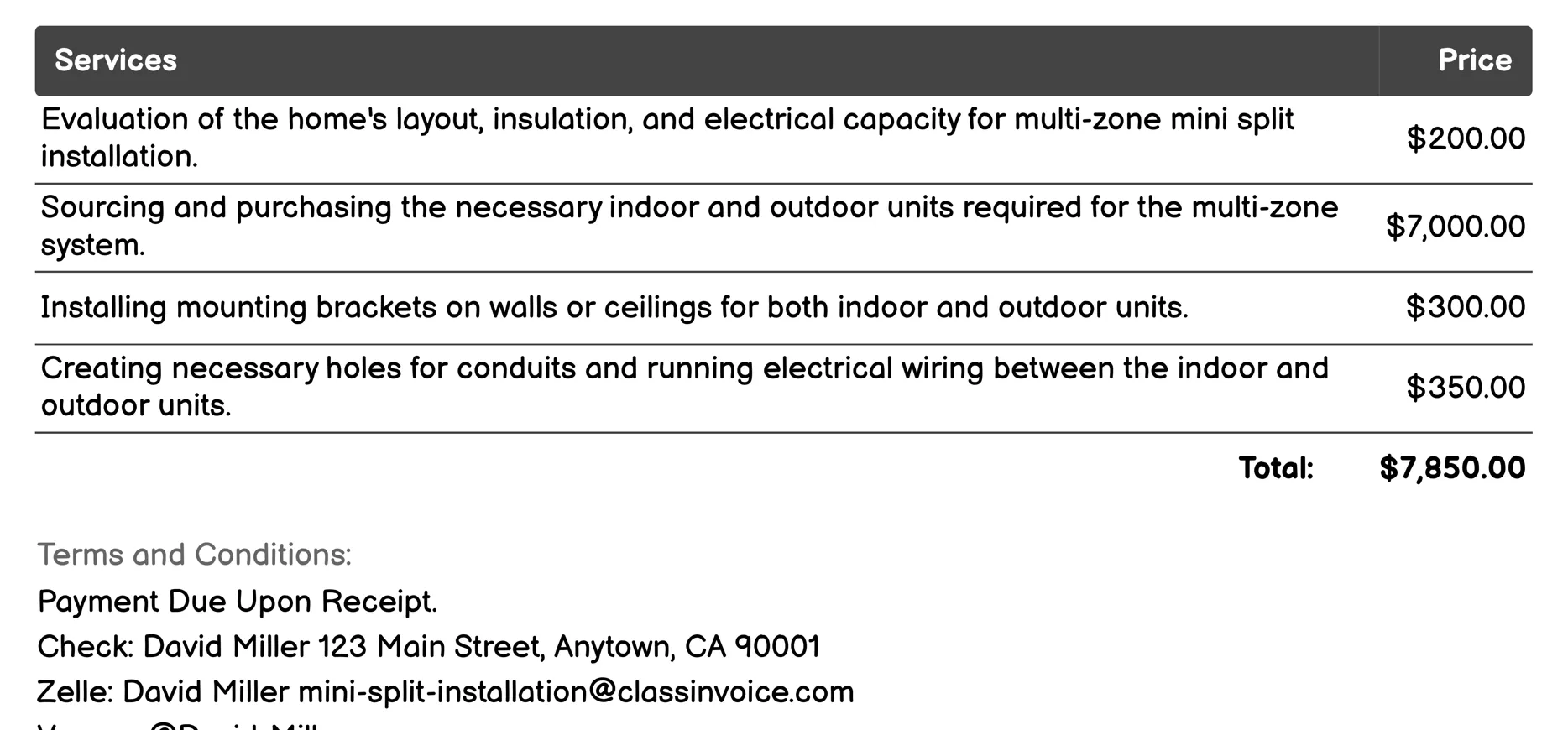 Multi-Zone Mini Split Installation Invoice Example