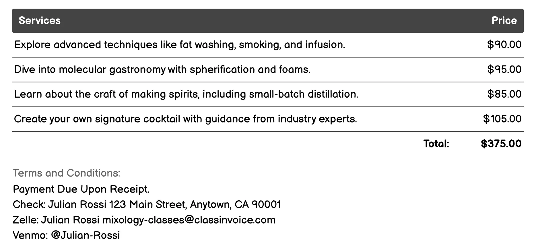 Advanced Mixology Workshop Invoice Example