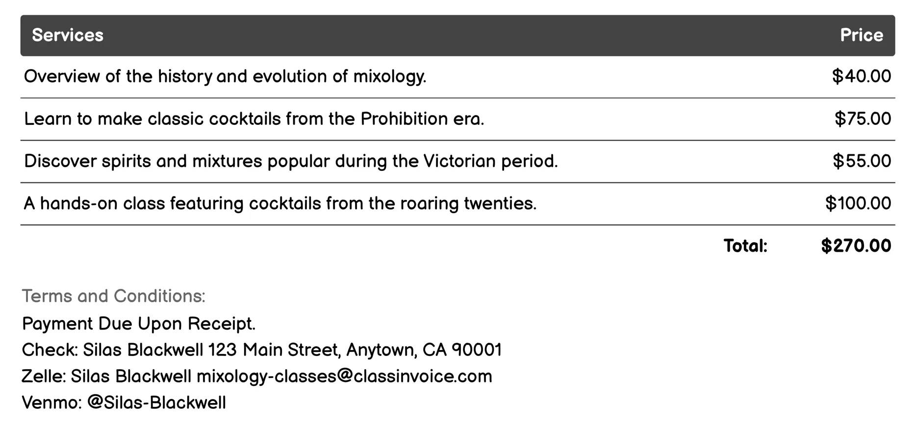 Historical Mixology Class Invoice Example