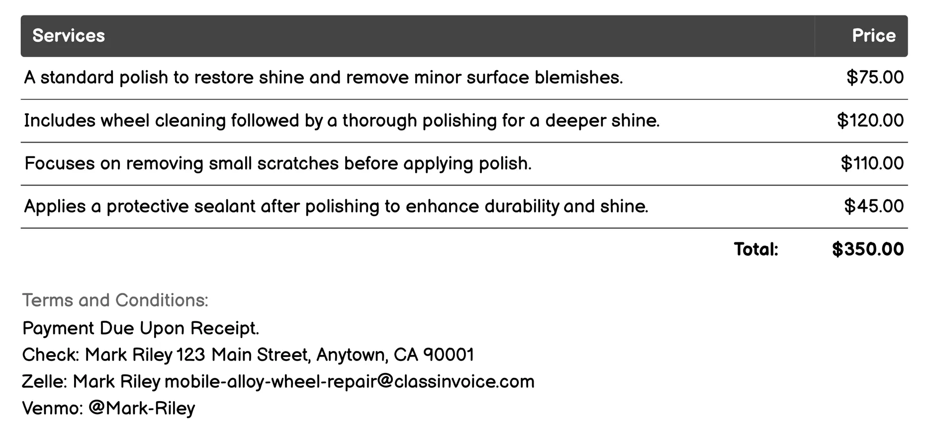 Polishing Services Invoice Example