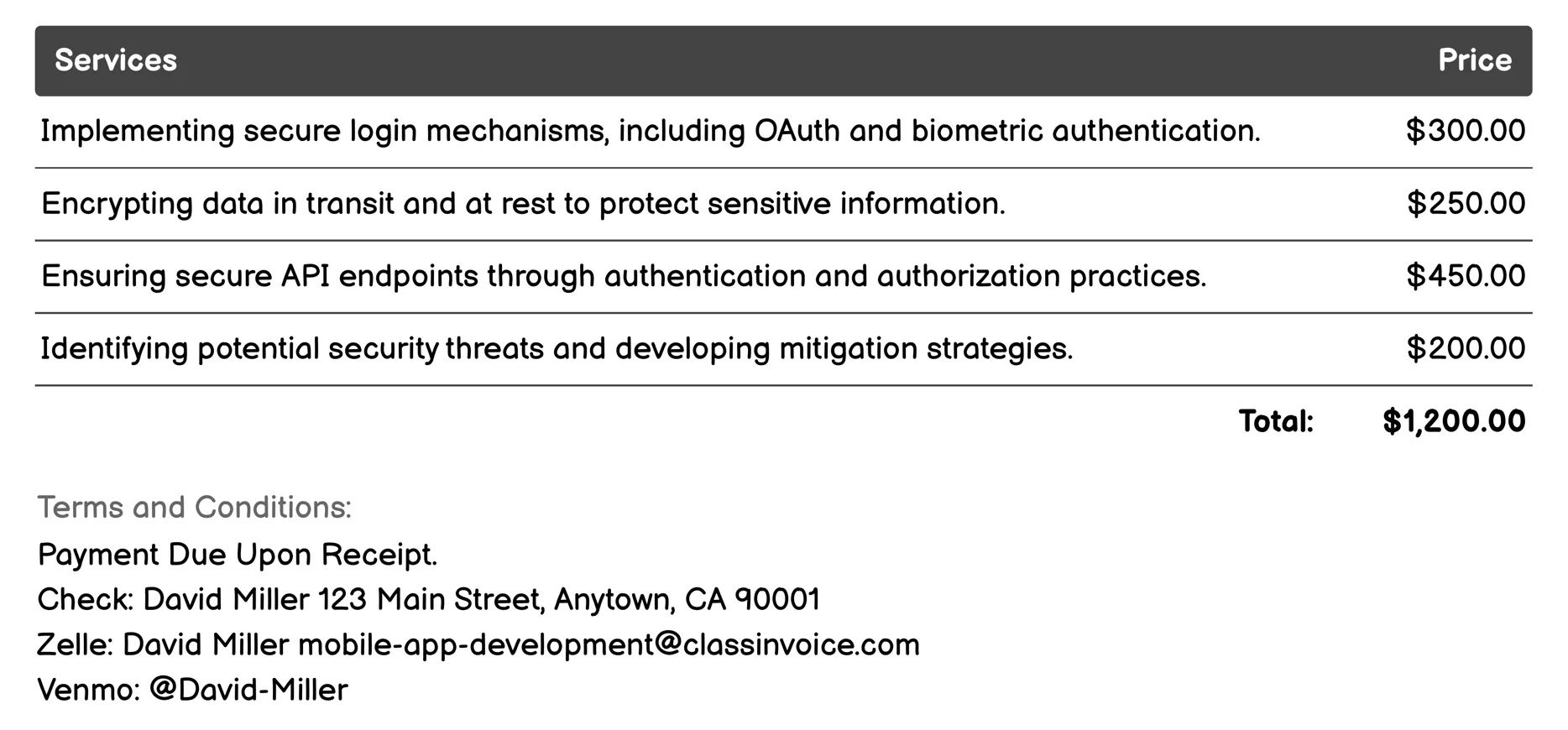 Security Implementation Invoice Example