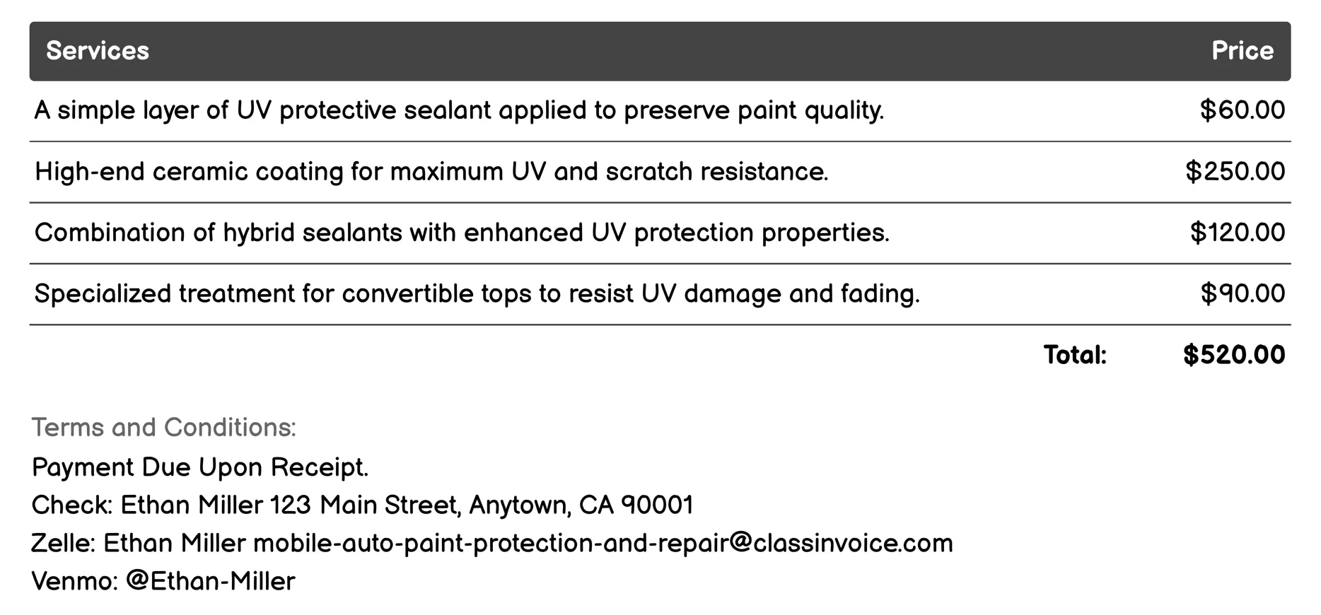 UV Protection Services Invoice Example