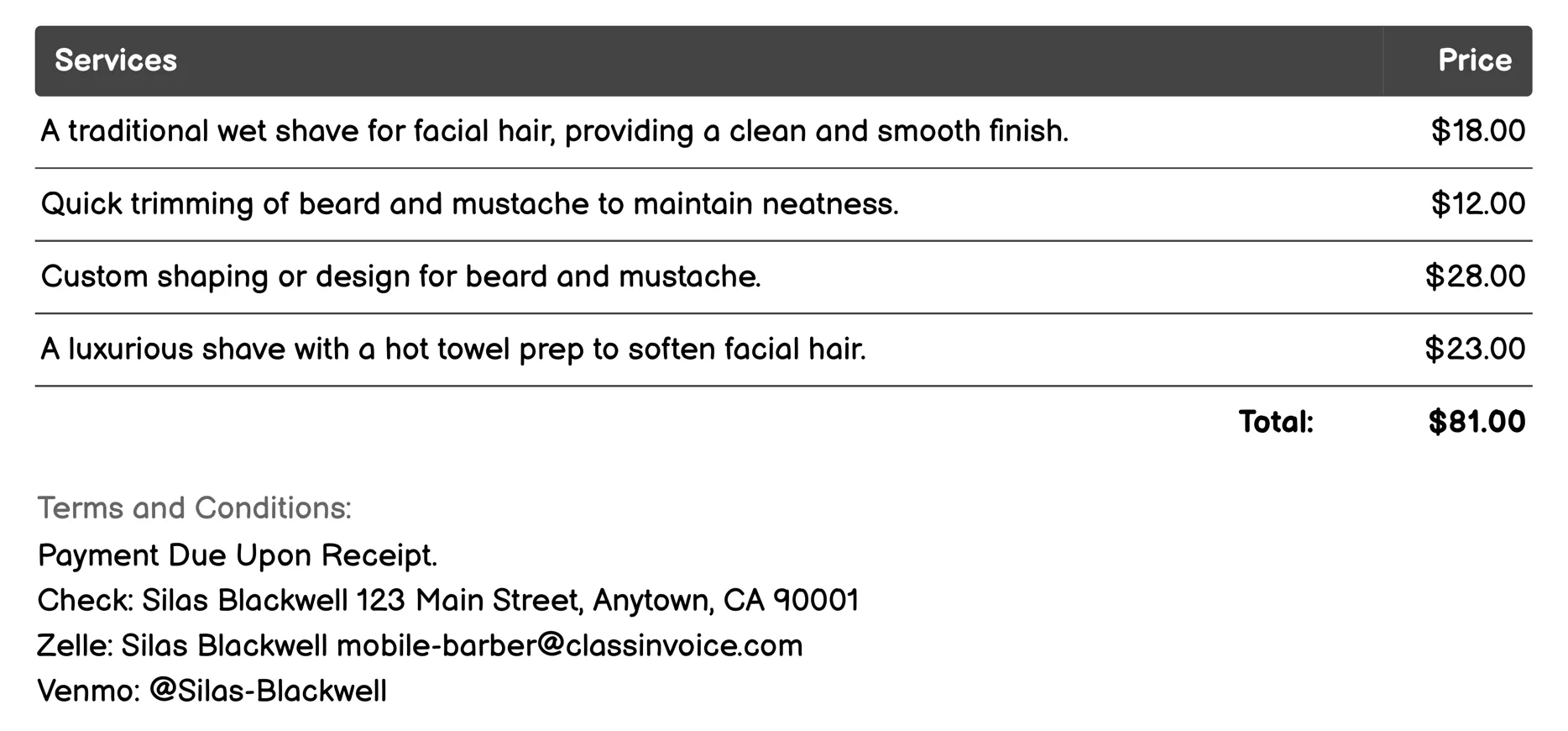 Shaving Invoice Example
