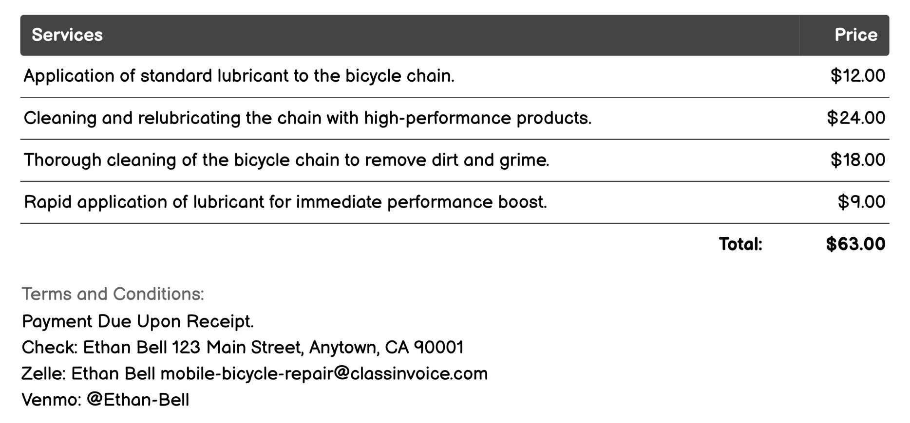 Chain Lubrication and Maintenance Invoice Example