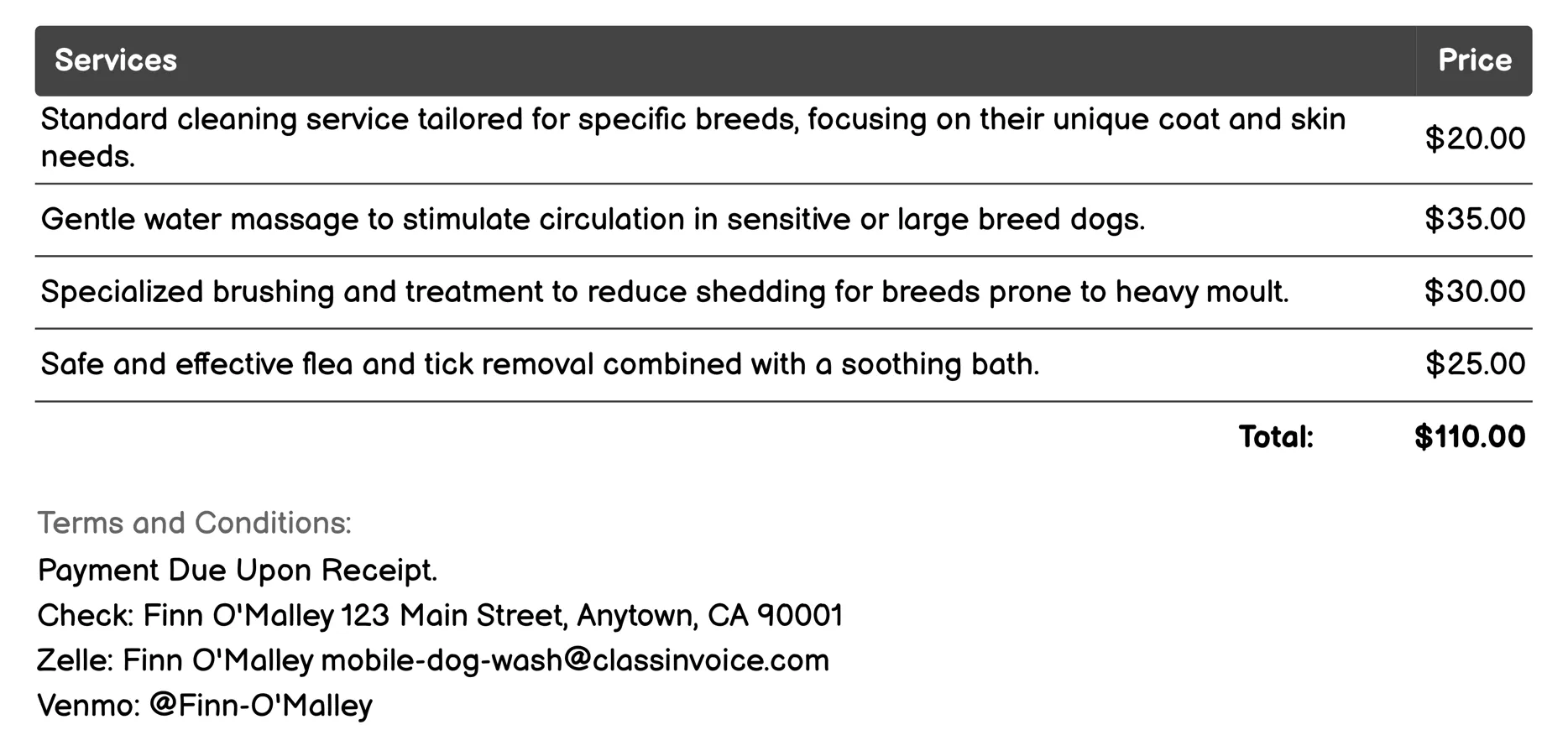 Breed-Specific Care Invoice Example