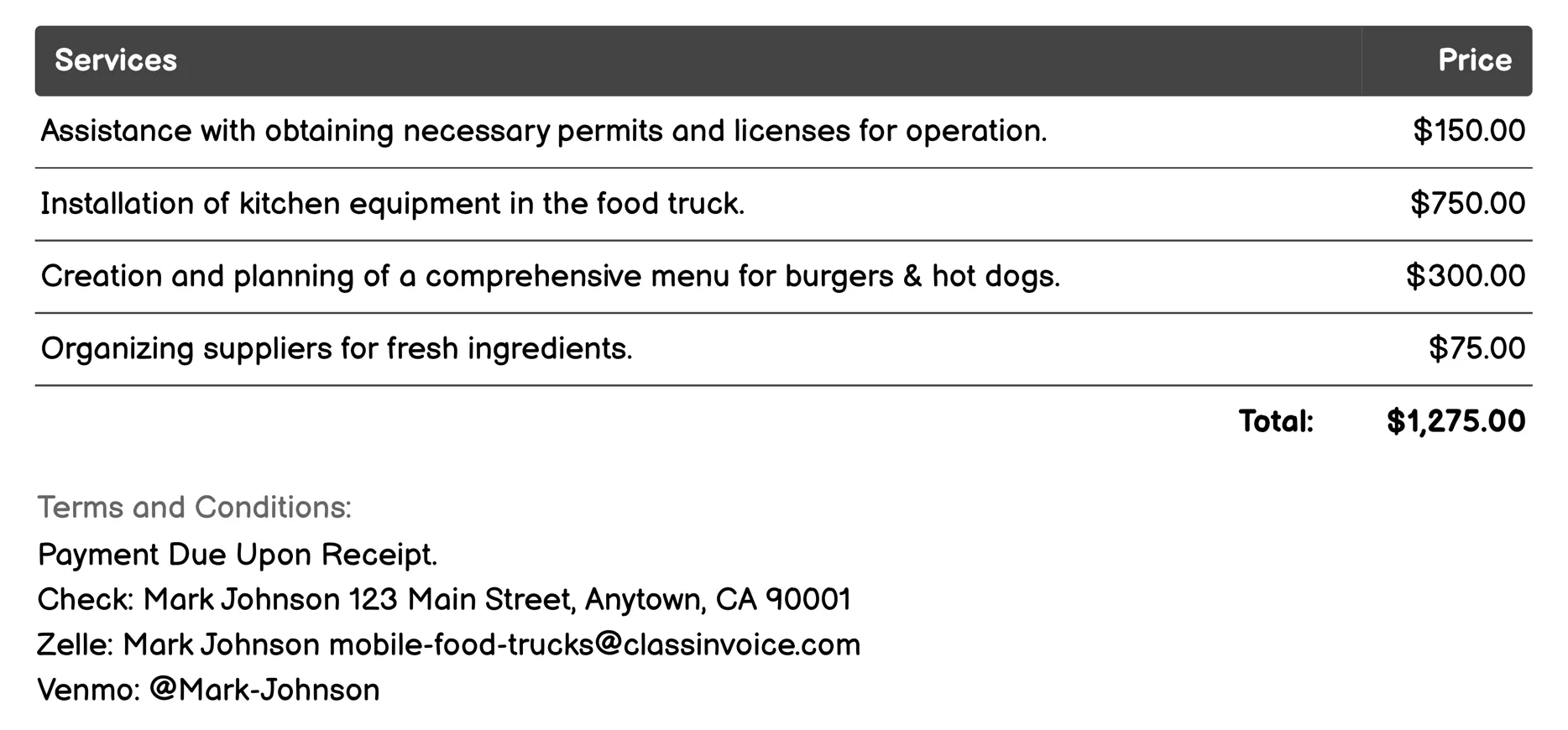 Burgers & Hot Dogs Invoice Example