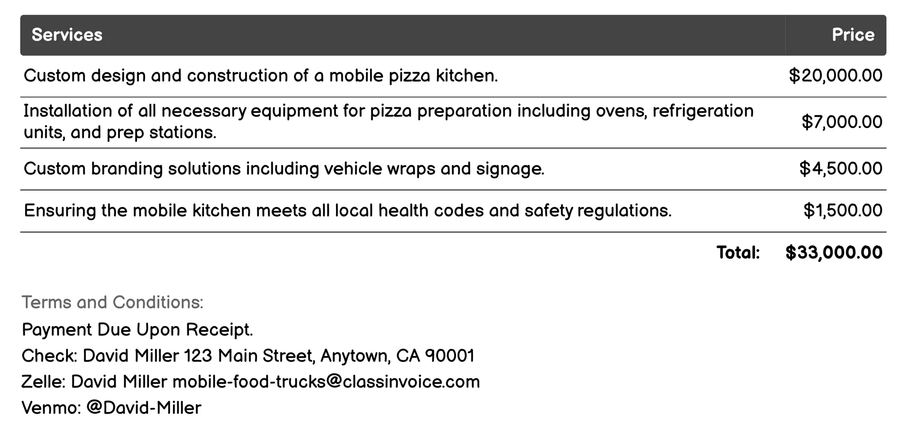 Pizza on Wheels Invoice Example