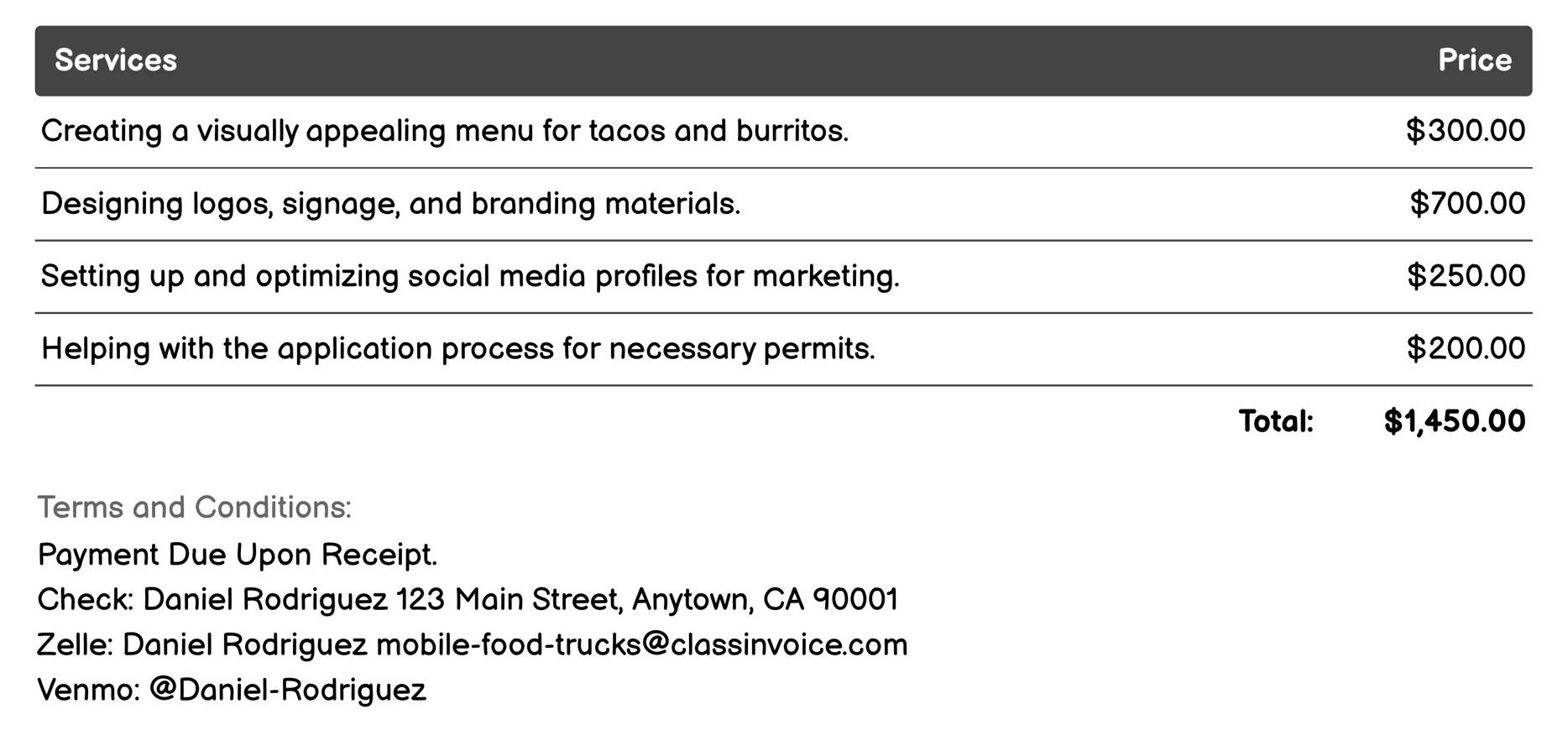 Tacos & Burritos Invoice Example