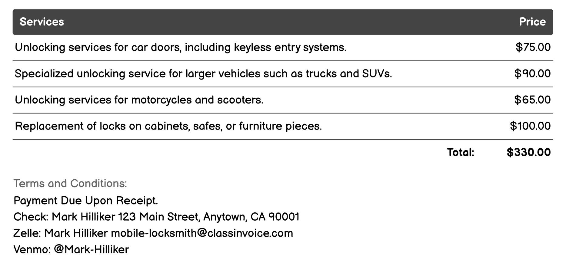 Emergency Lockouts Invoice Example