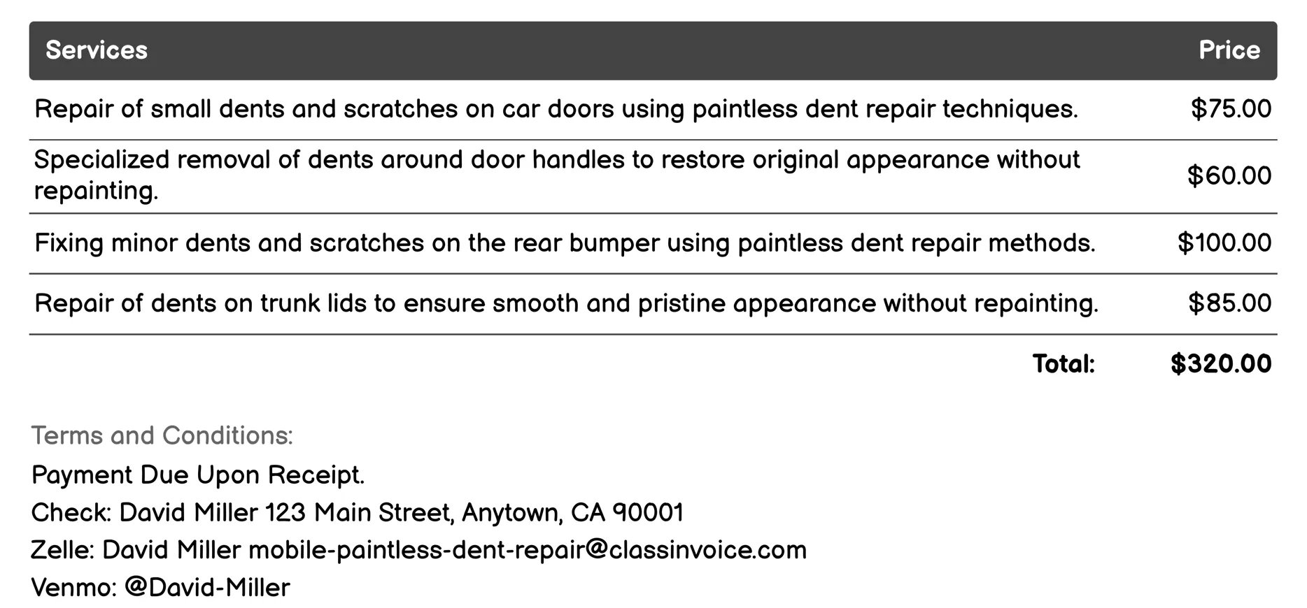 Panel Repairs Invoice Example