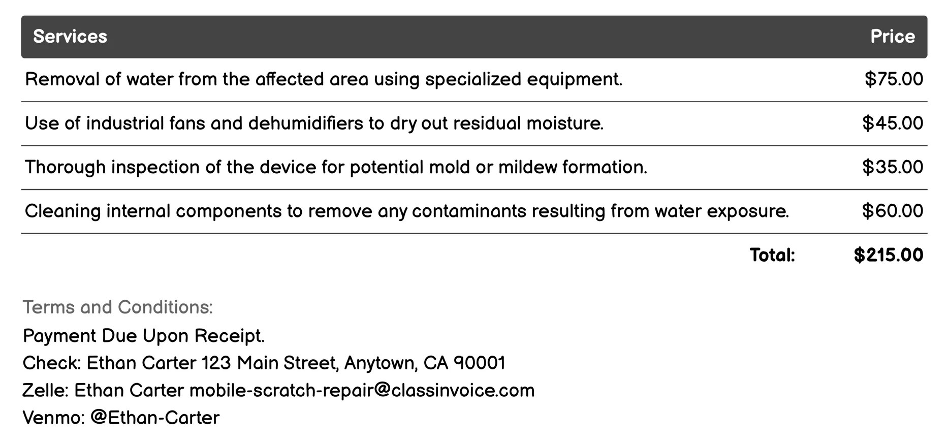 Water Damage Repair Invoice Example
