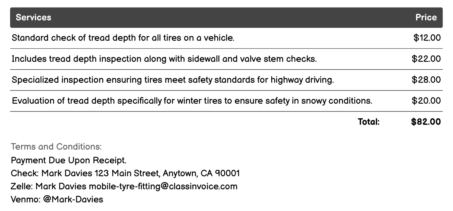Tread Depth Inspection Invoice Example