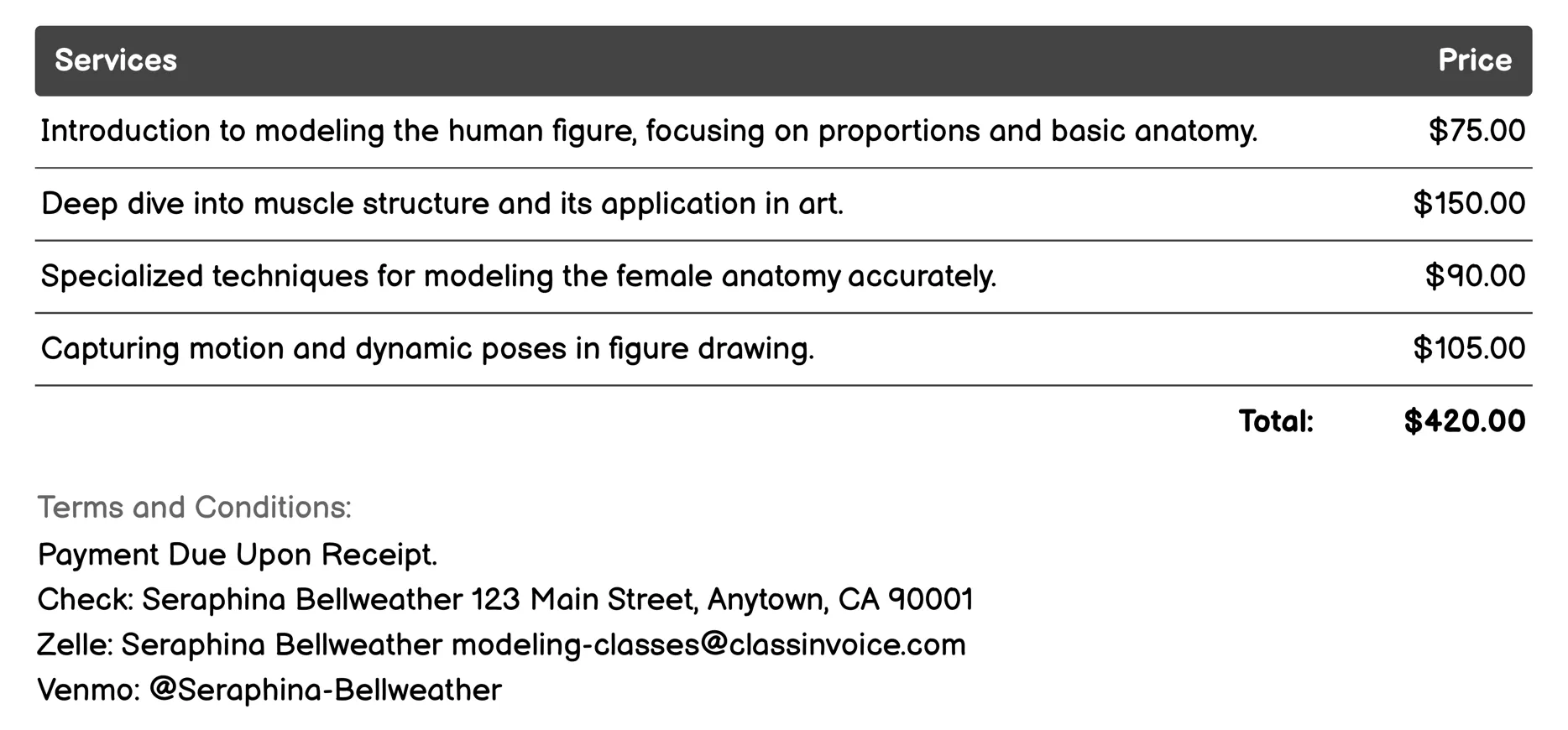 Anatomy for Artists Classes Invoice Example
