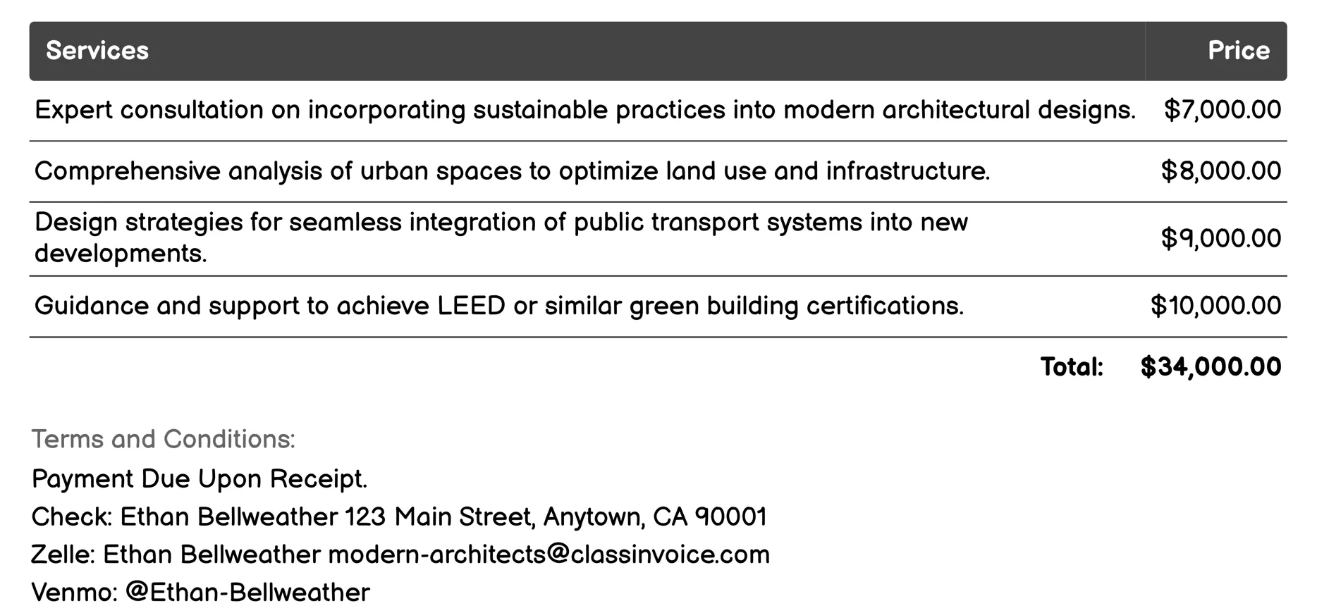 Urban Planning Invoice Example