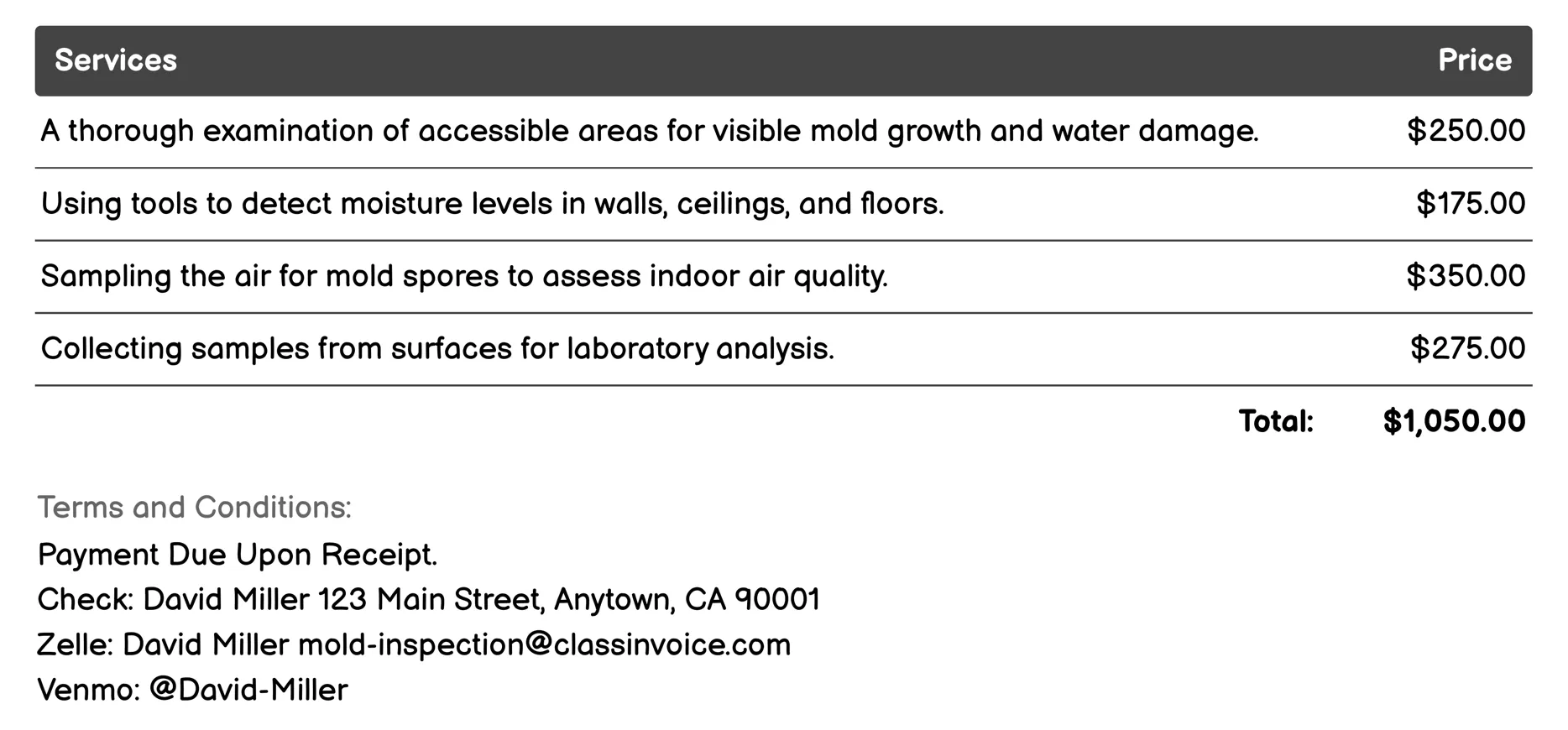 Commercial Mold Inspection Invoice Example