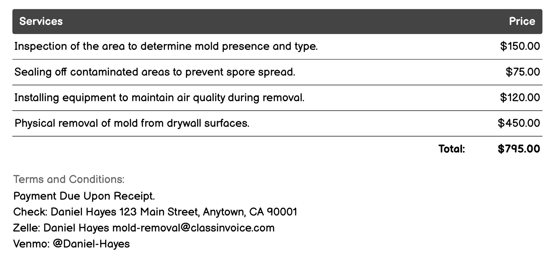Drywall Restoration Invoice Example