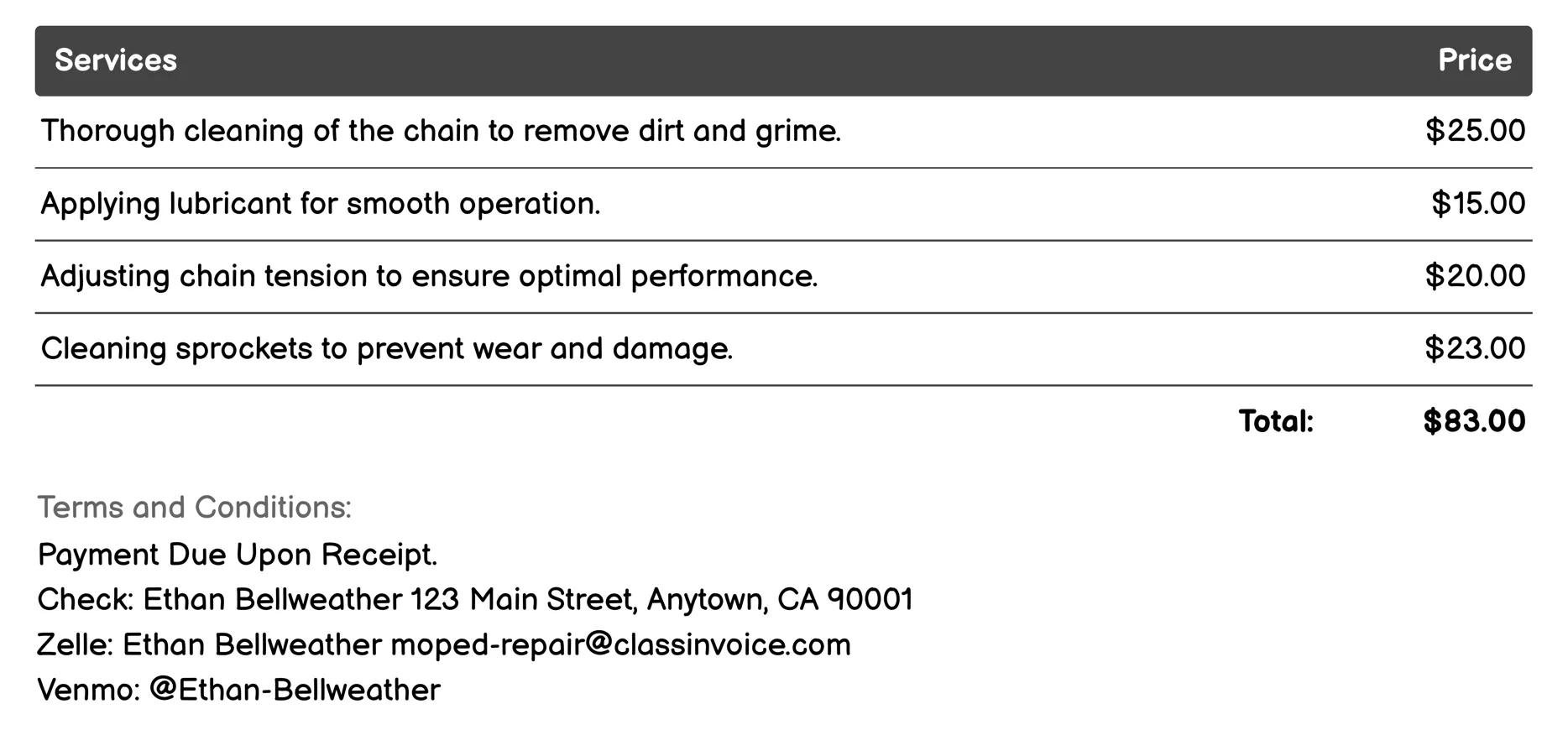 Chain and Sprocket Maintenance Invoice Example