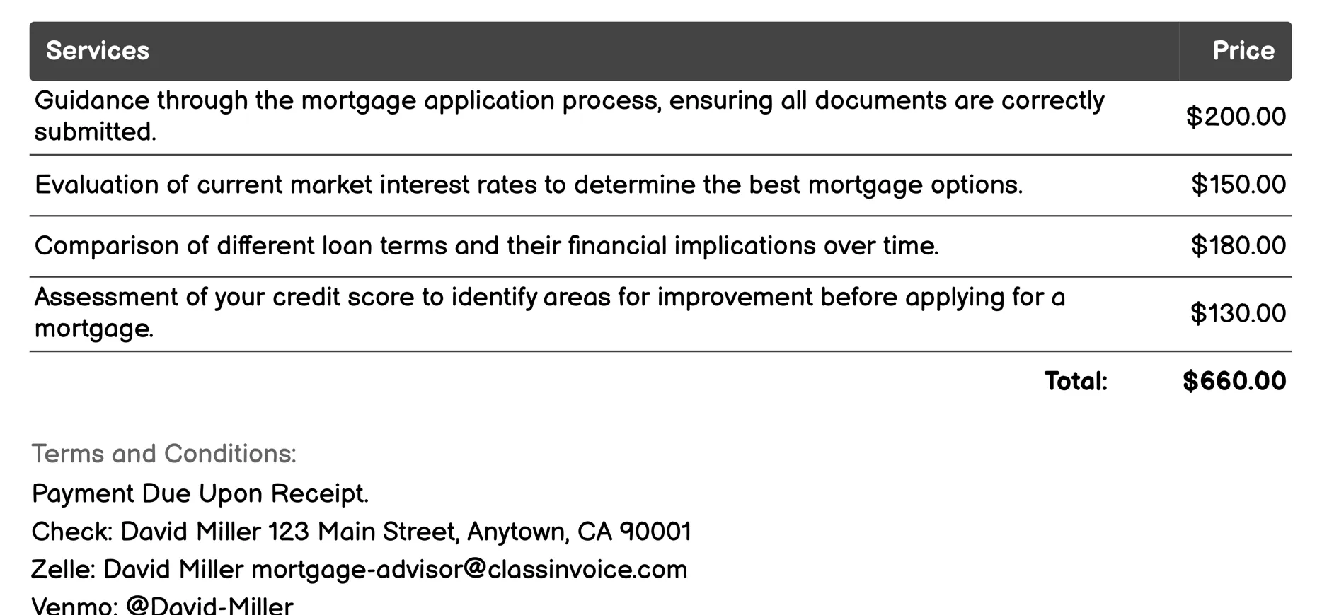 Financial Planning Invoice Example