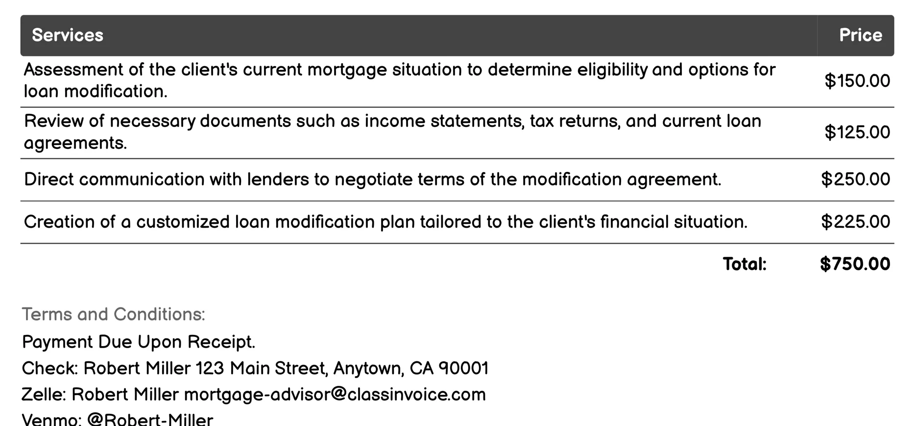 Loan Modification Services Invoice Example