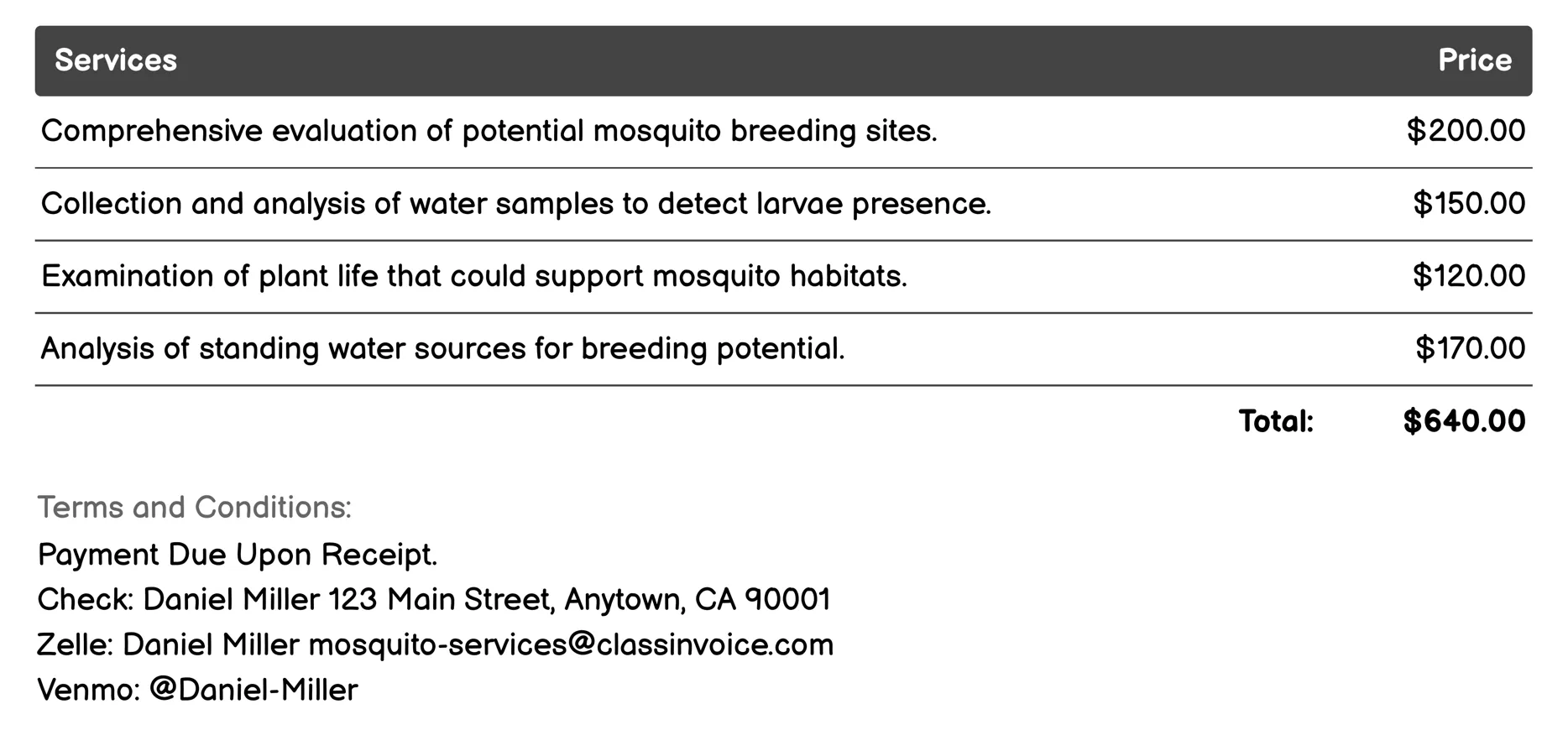 Mosquito Breeding Site Inspection Invoice Example
