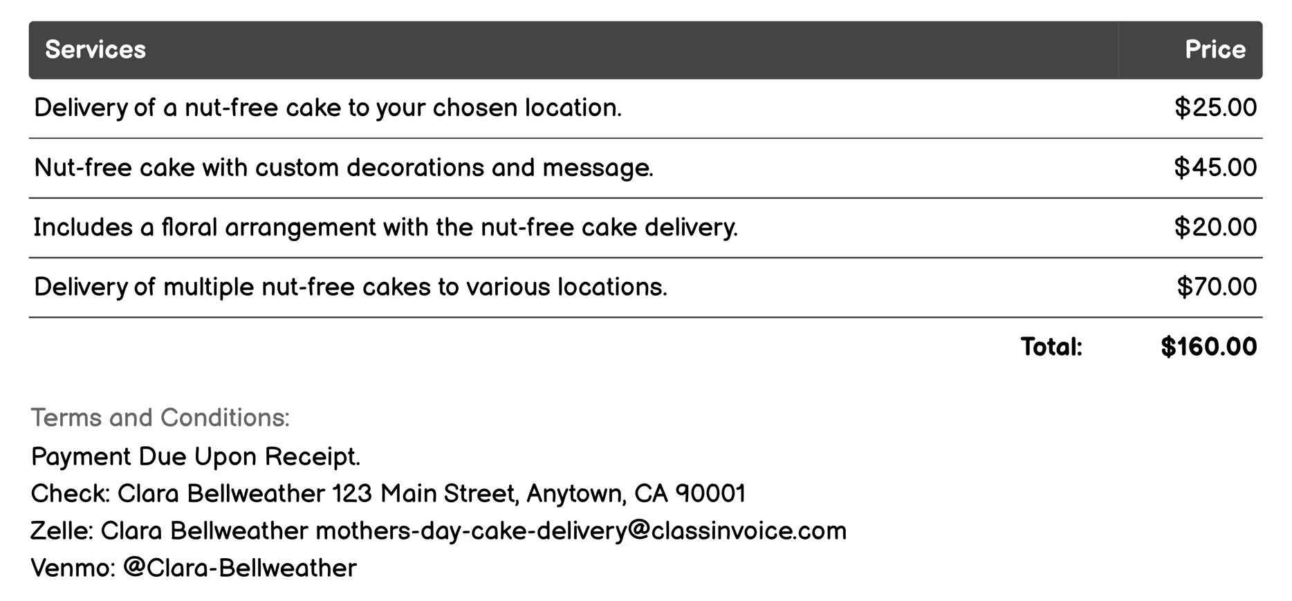 Nut-Free Cakes Invoice Example