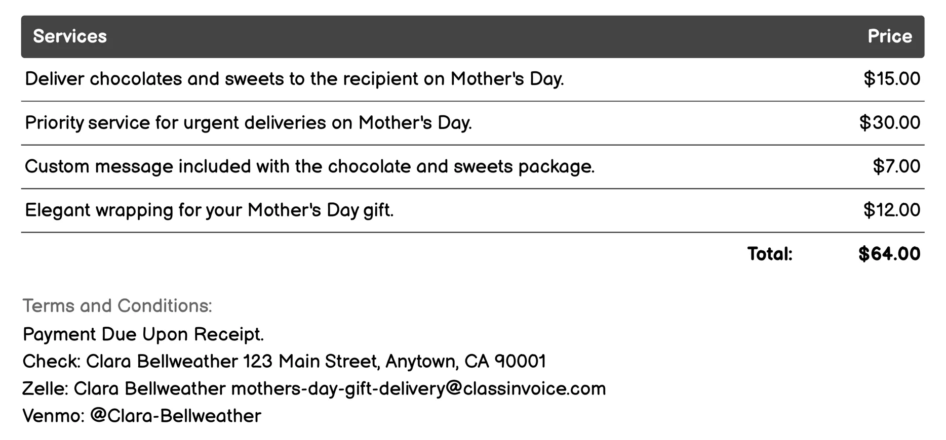 Chocolates and Sweets Invoice Example