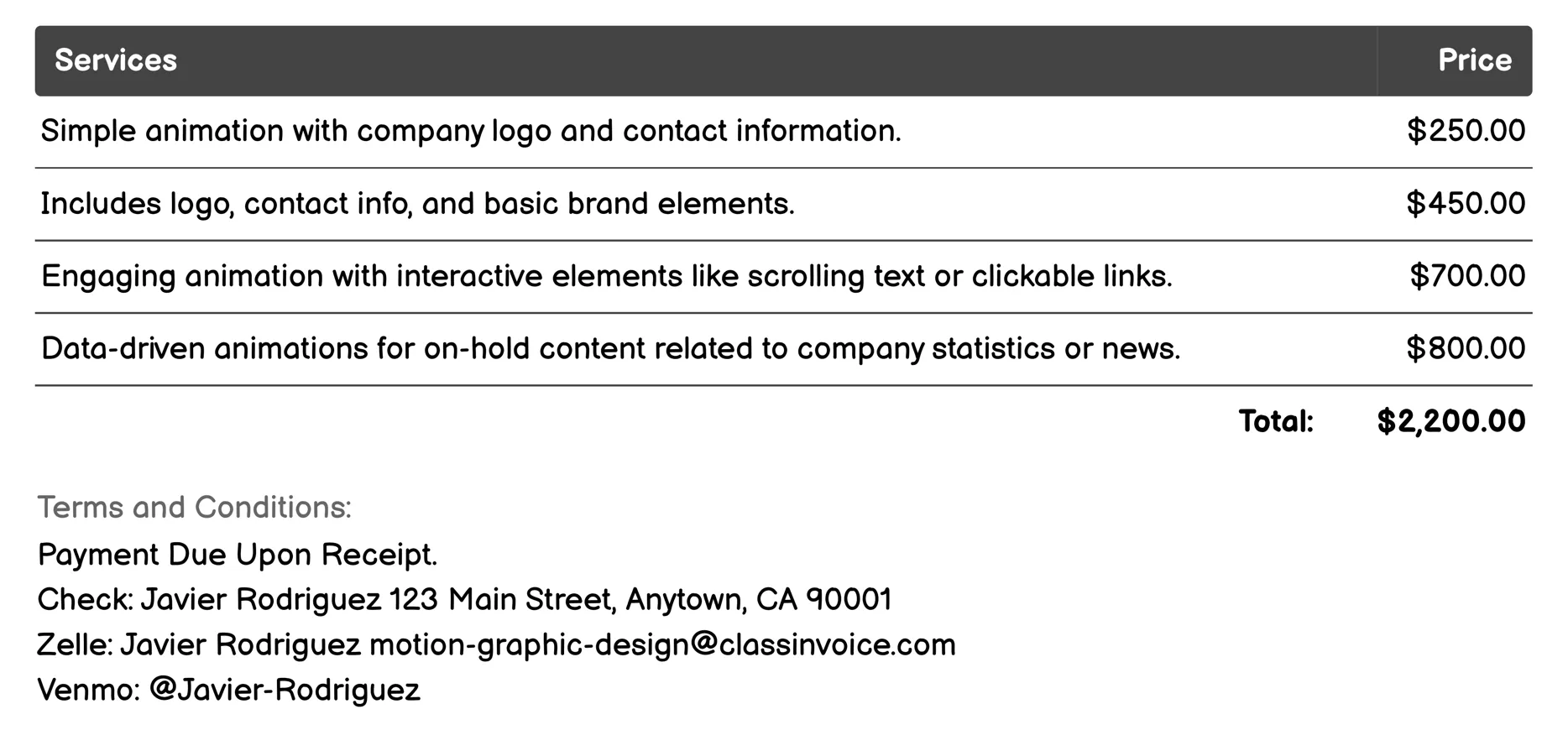 On-Hold Animations Invoice Example