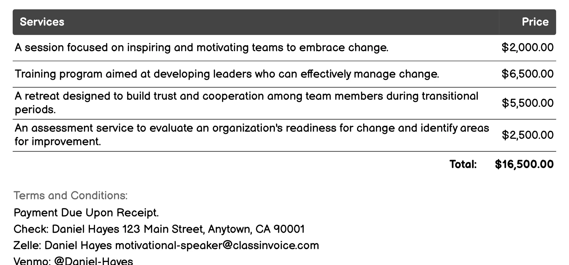 Change Management Invoice Example