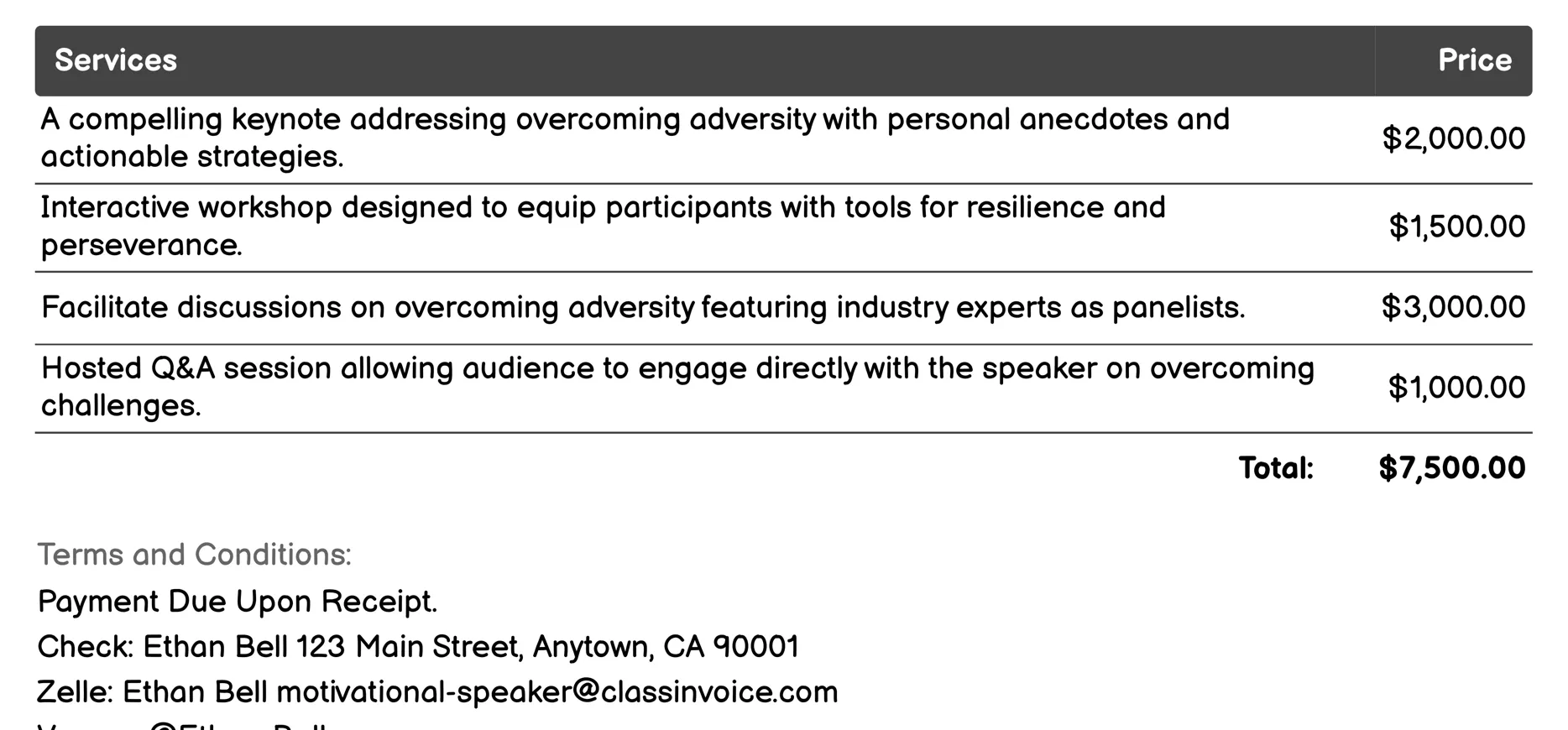 Overcoming Adversity Invoice Example