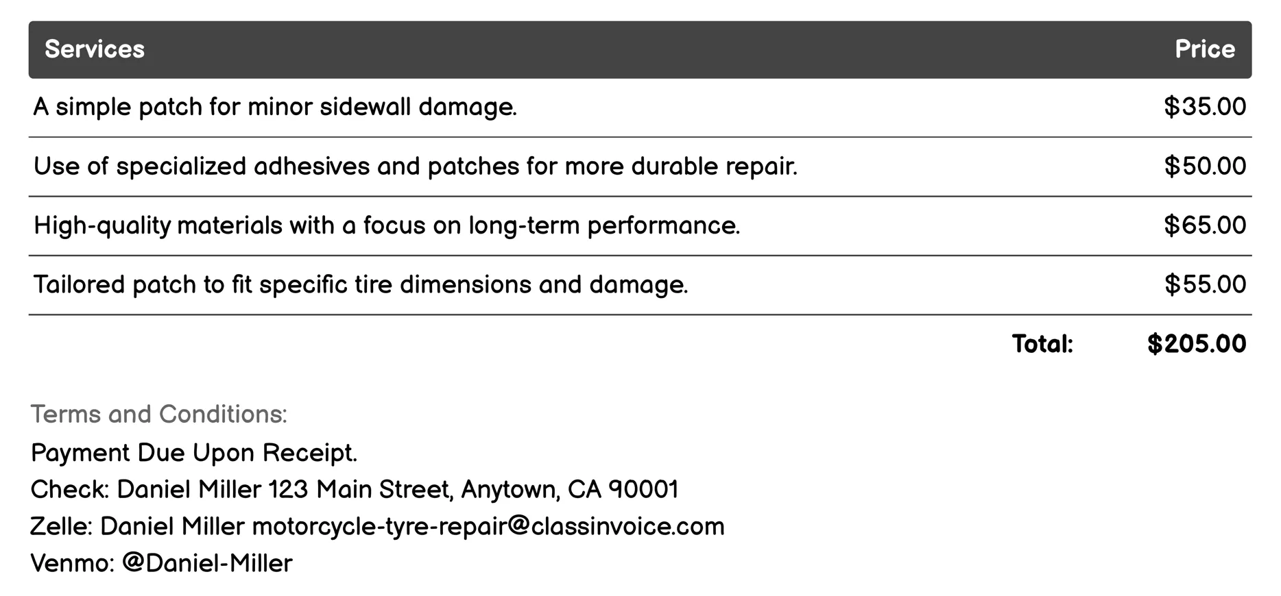 Sidewall Patching Invoice Example
