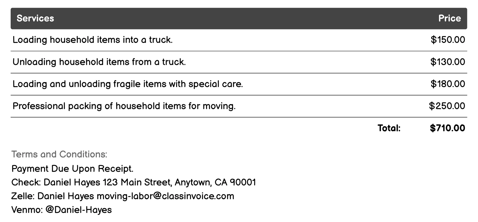 Loading and Unloading Invoice Example