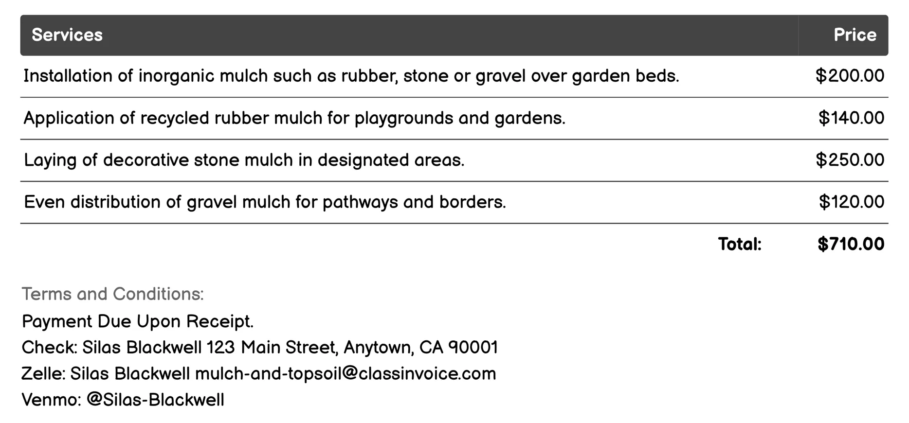 Inorganic Mulch Invoice Example