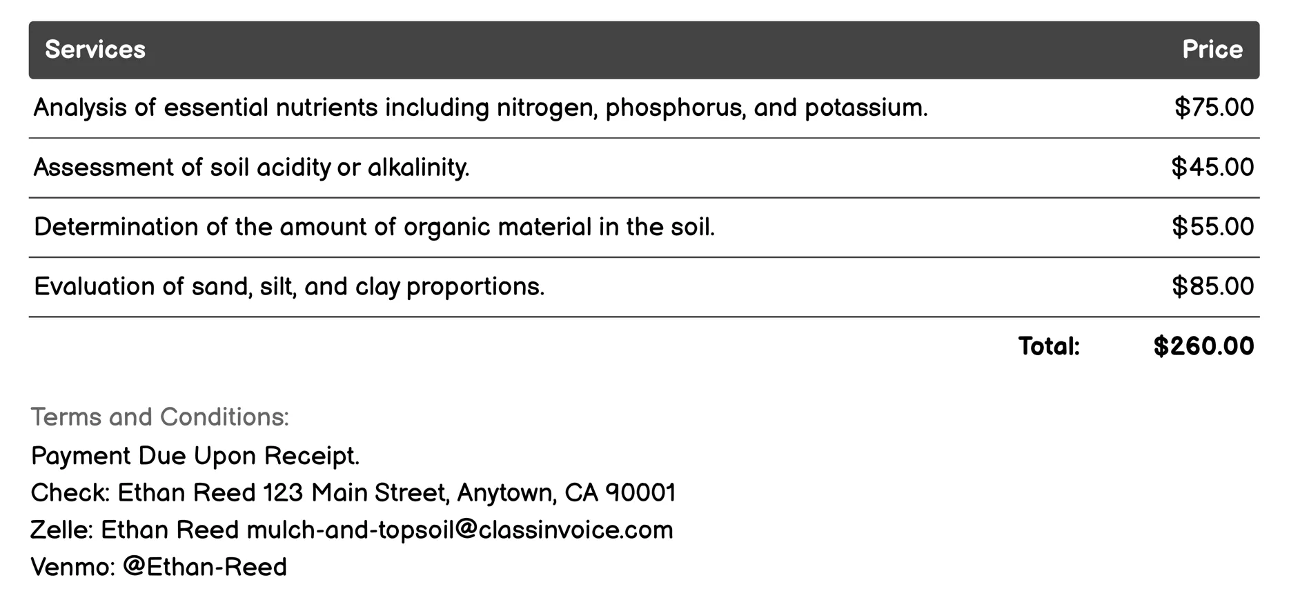 Soil Testing Invoice Example