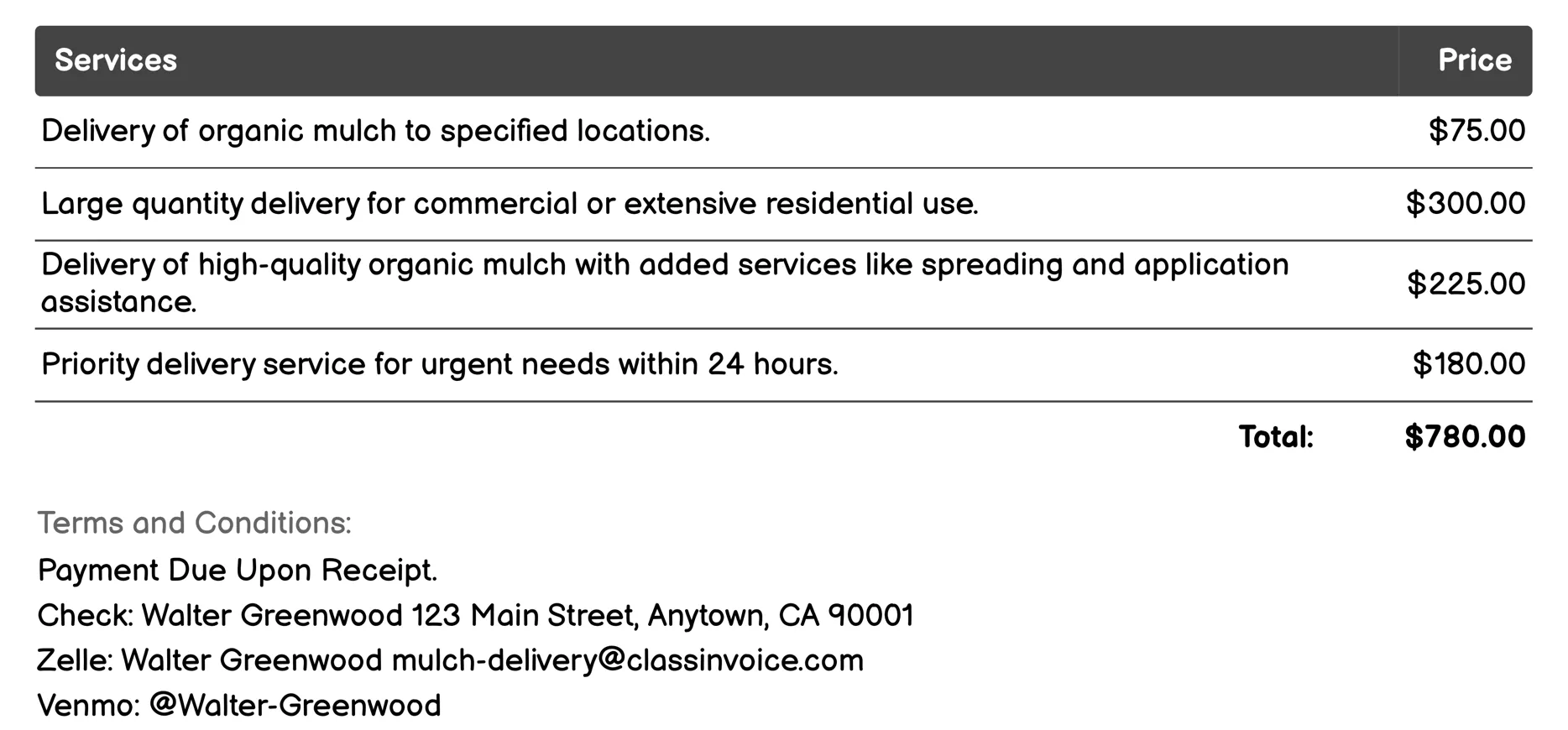 Organic Mulch Delivery Invoice Example
