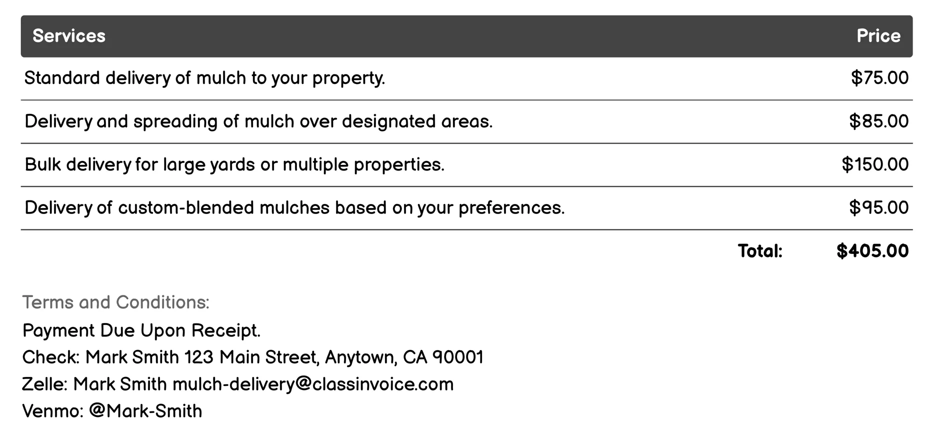 Standard Mulch Delivery Invoice Example