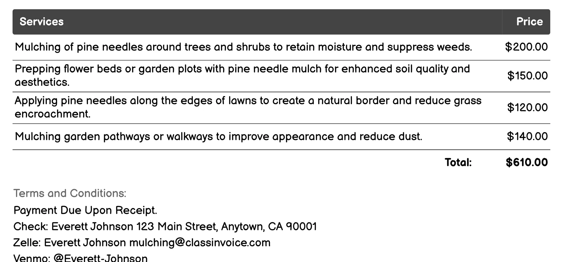 Pine Needle Mulching Invoice Example