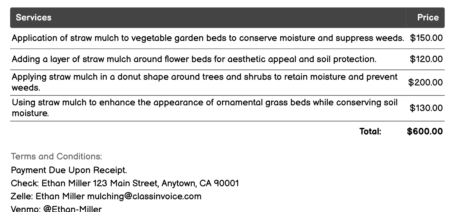 Straw Mulching Invoice Example