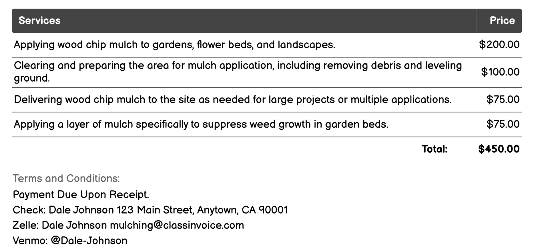 Wood Chip Mulching Invoice Example