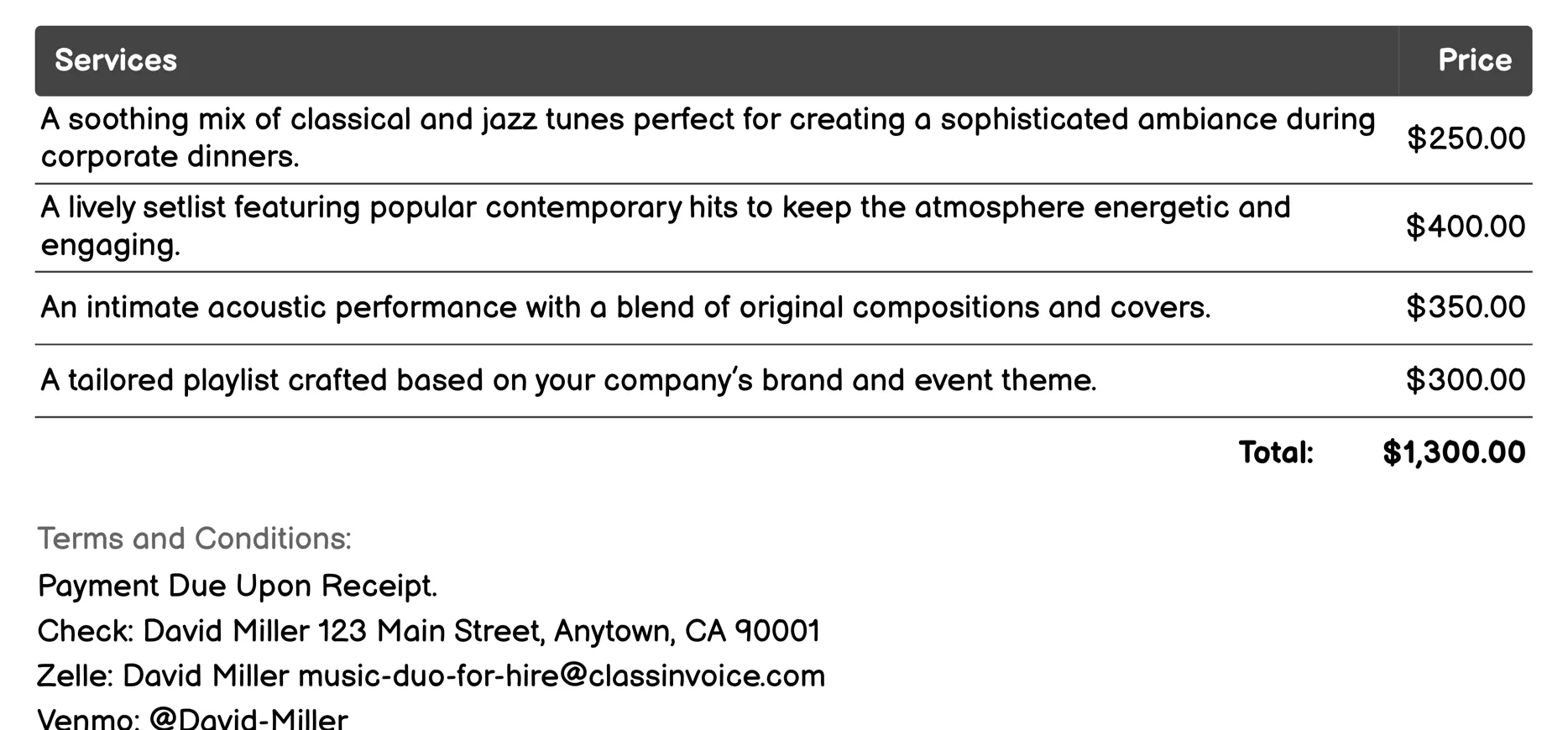Corporate Dinners & Meetings Invoice Example