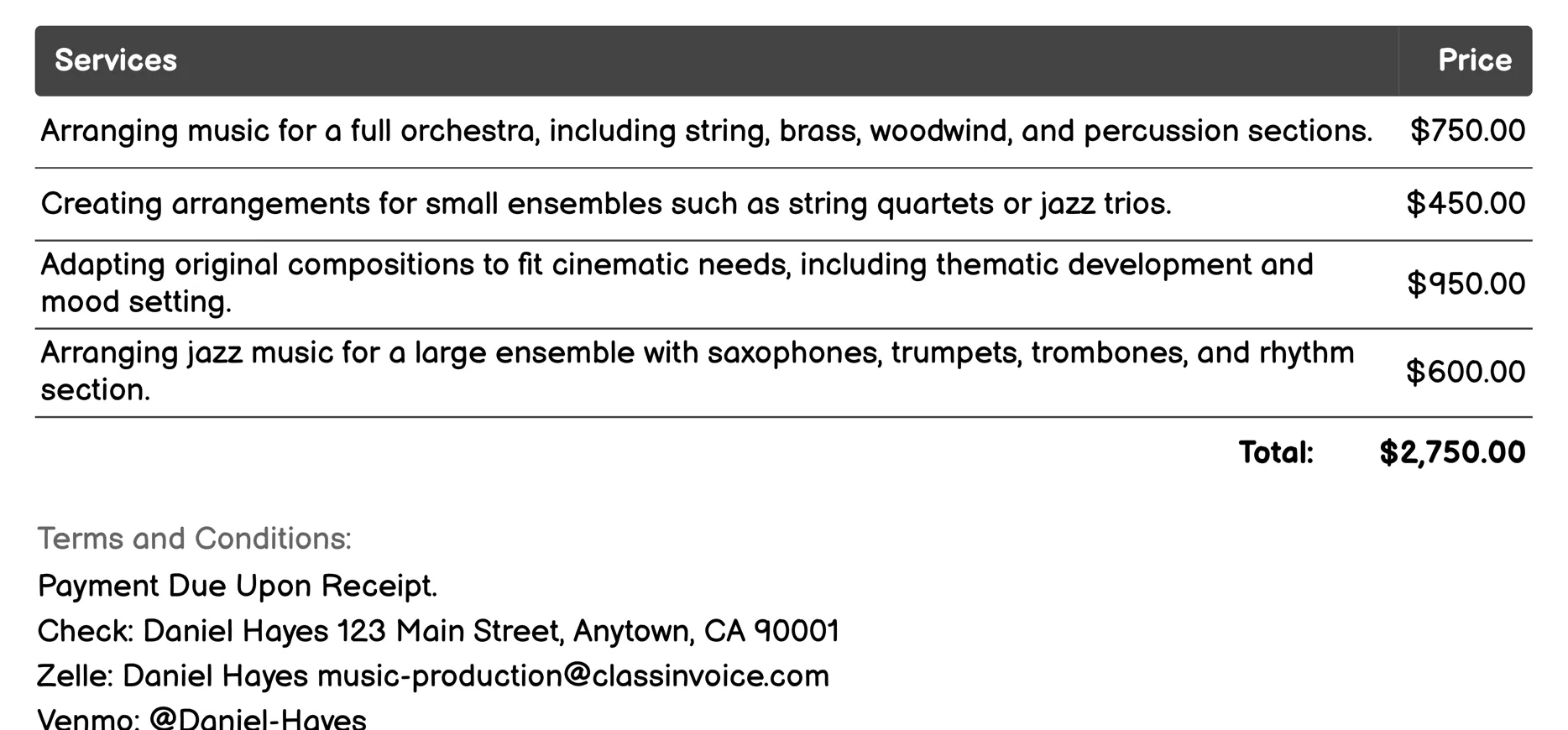Arranging Invoice Example