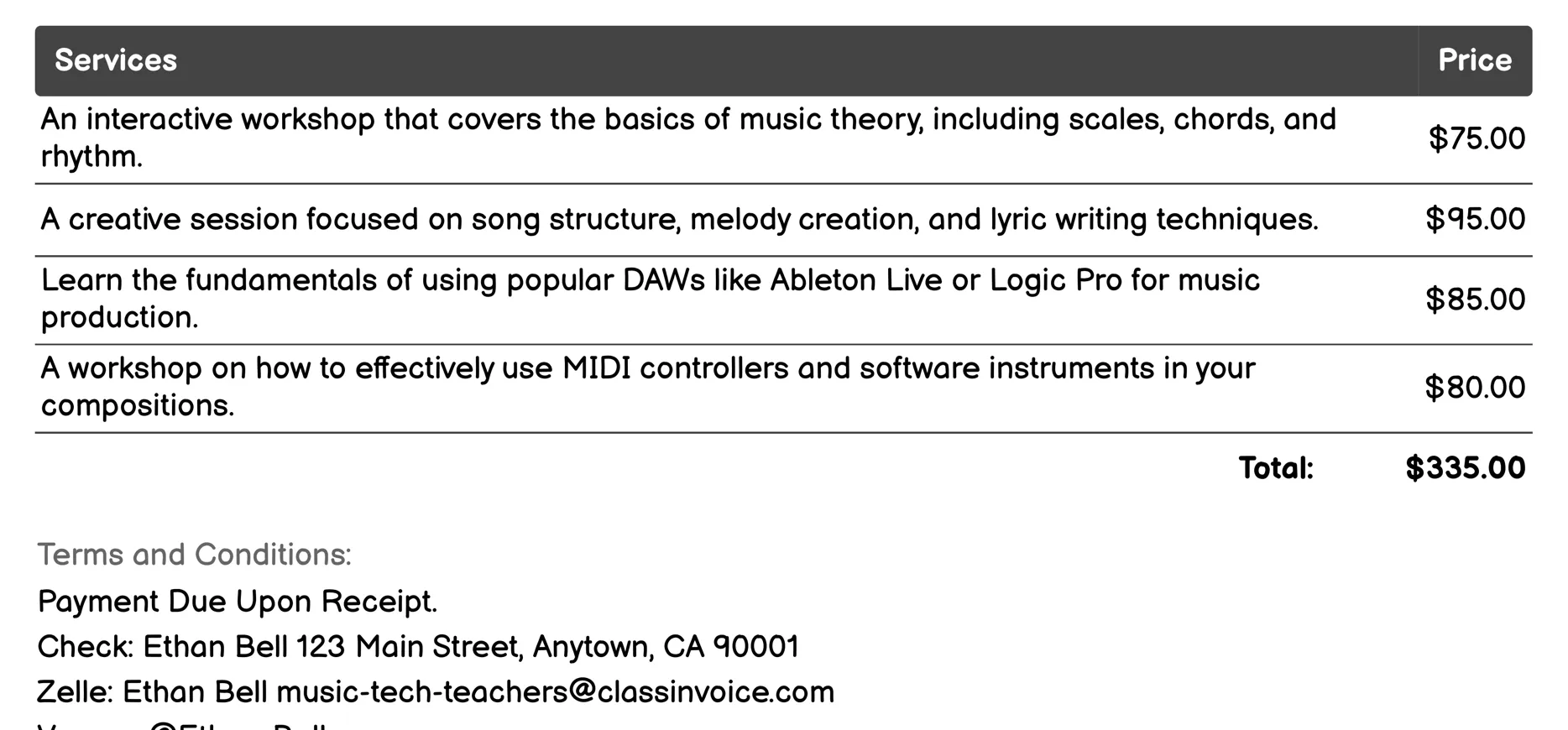 Workshops Invoice Example