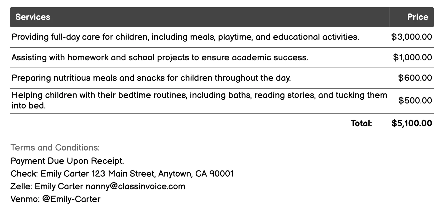 Full-time Nanny Invoice Example