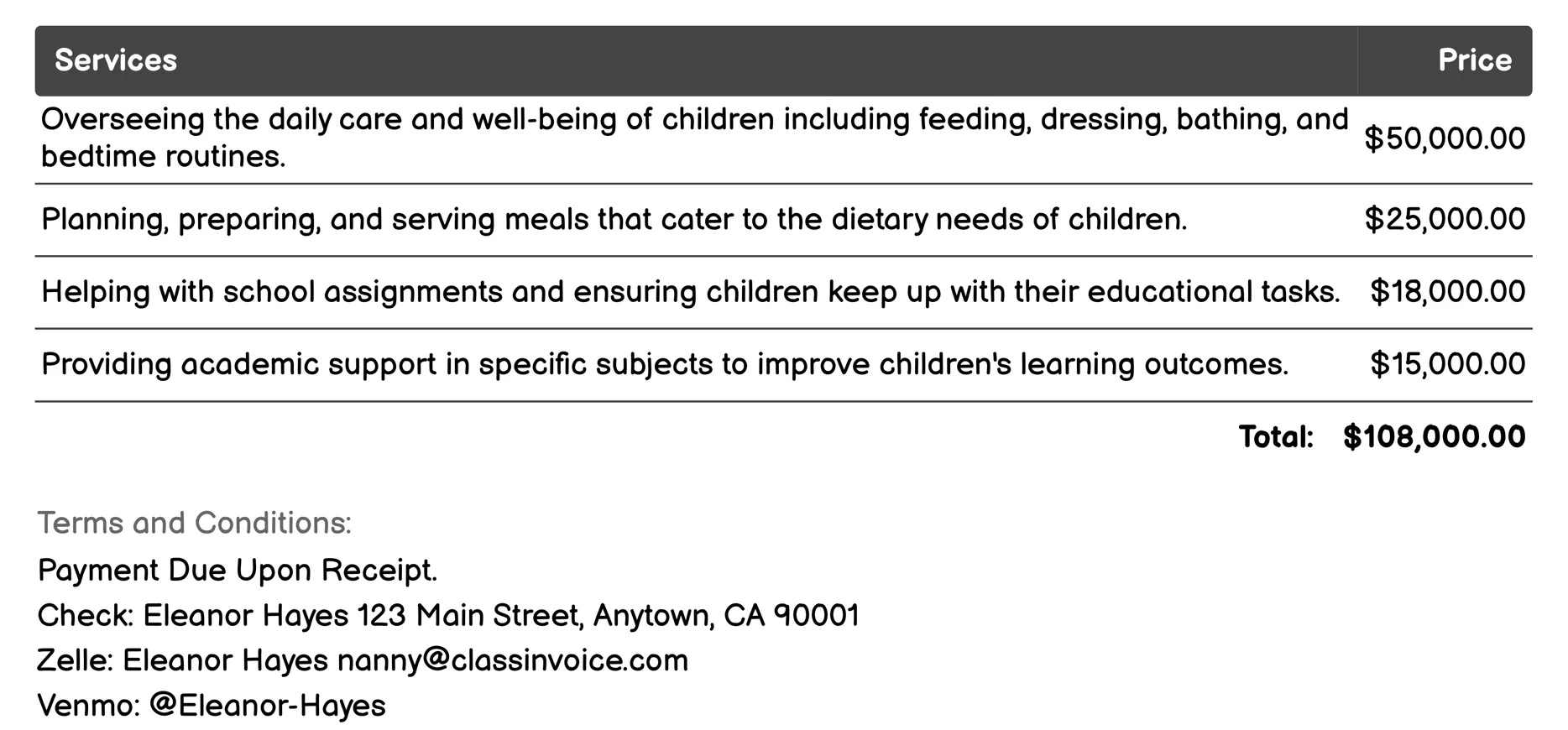 Live-in Nanny Invoice Example